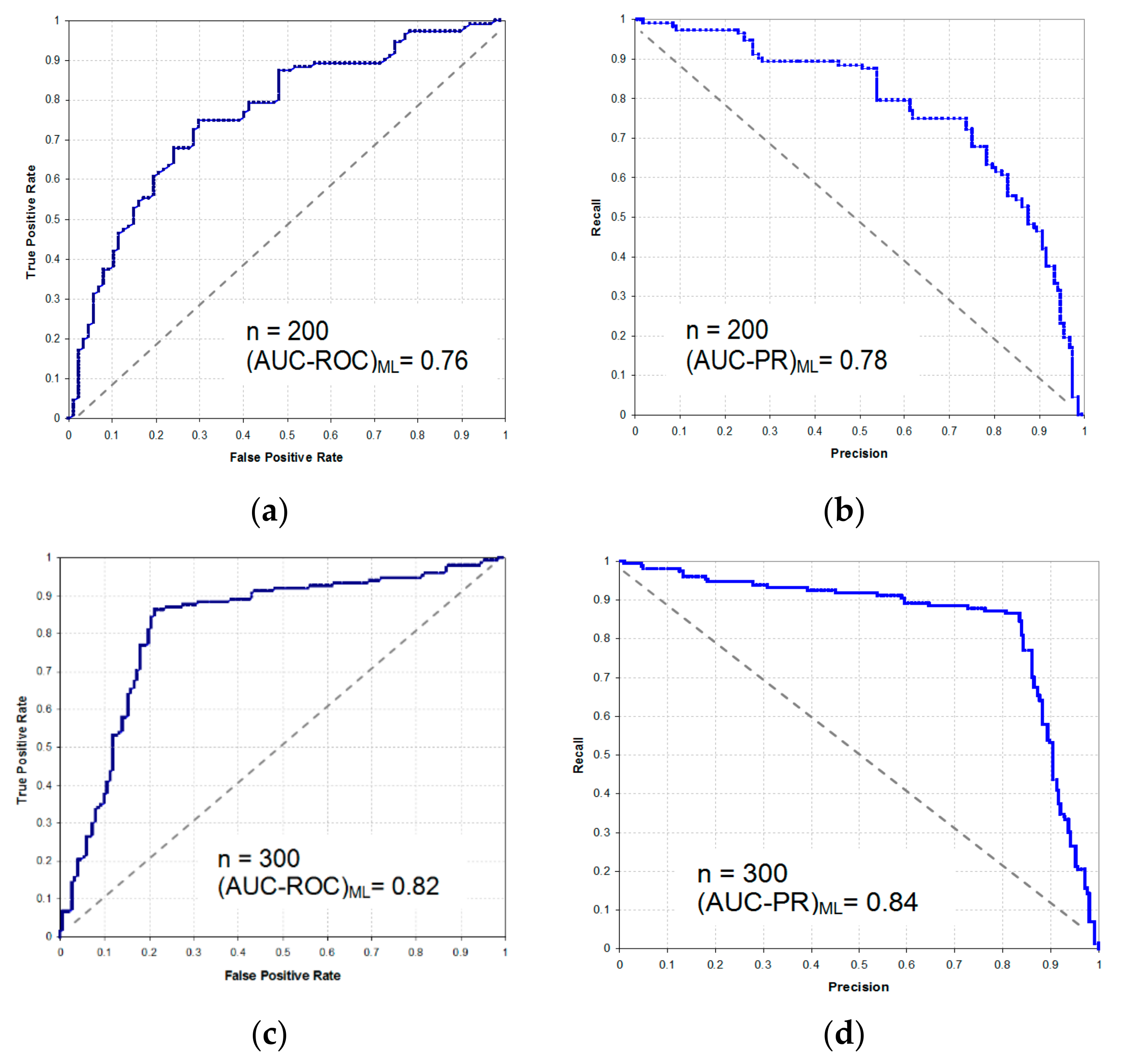 Mathematics 09 01820 g009 Mathematics 09 01820 g009