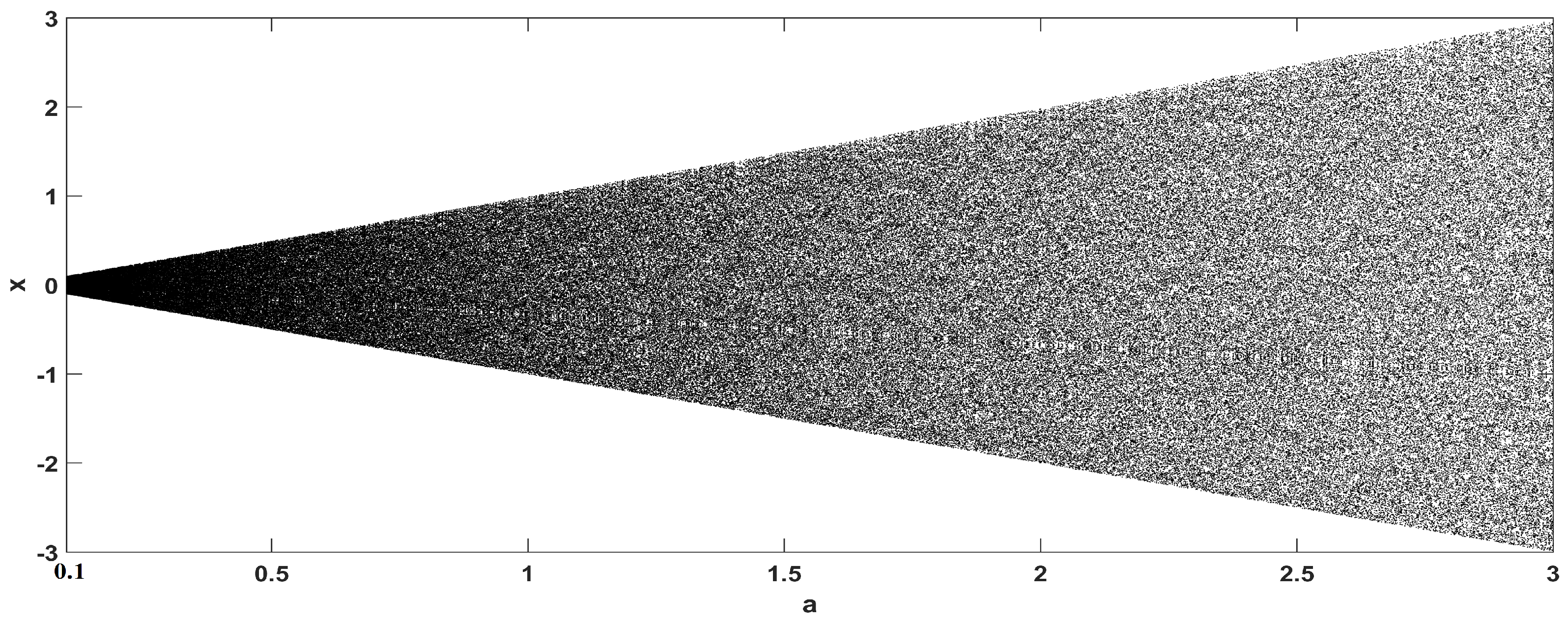 Mathematics 09 01821 g005 550