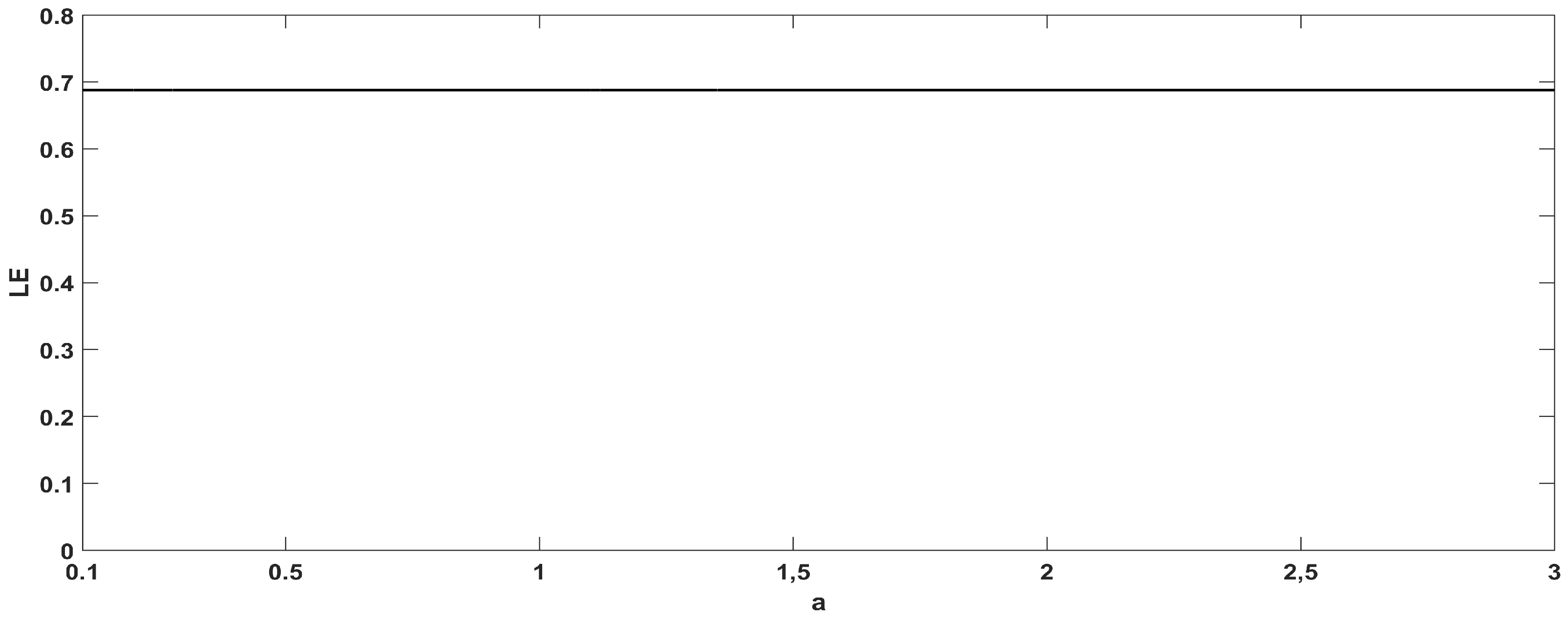 Mathematics 09 01821 g006 550