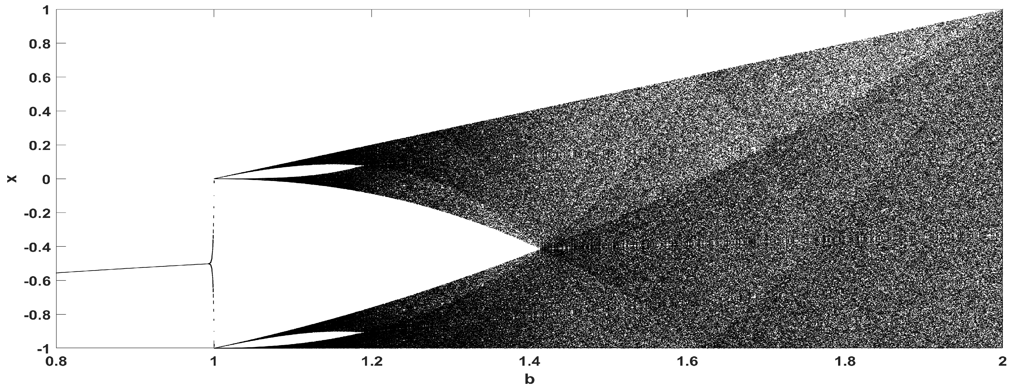 Mathematics 09 01821 g007 550