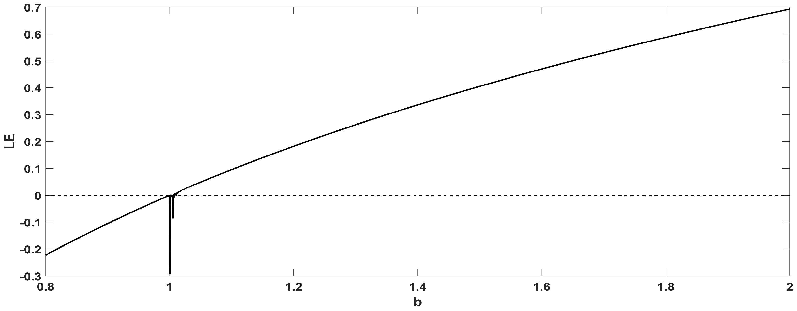 Mathematics 09 01821 g008 550