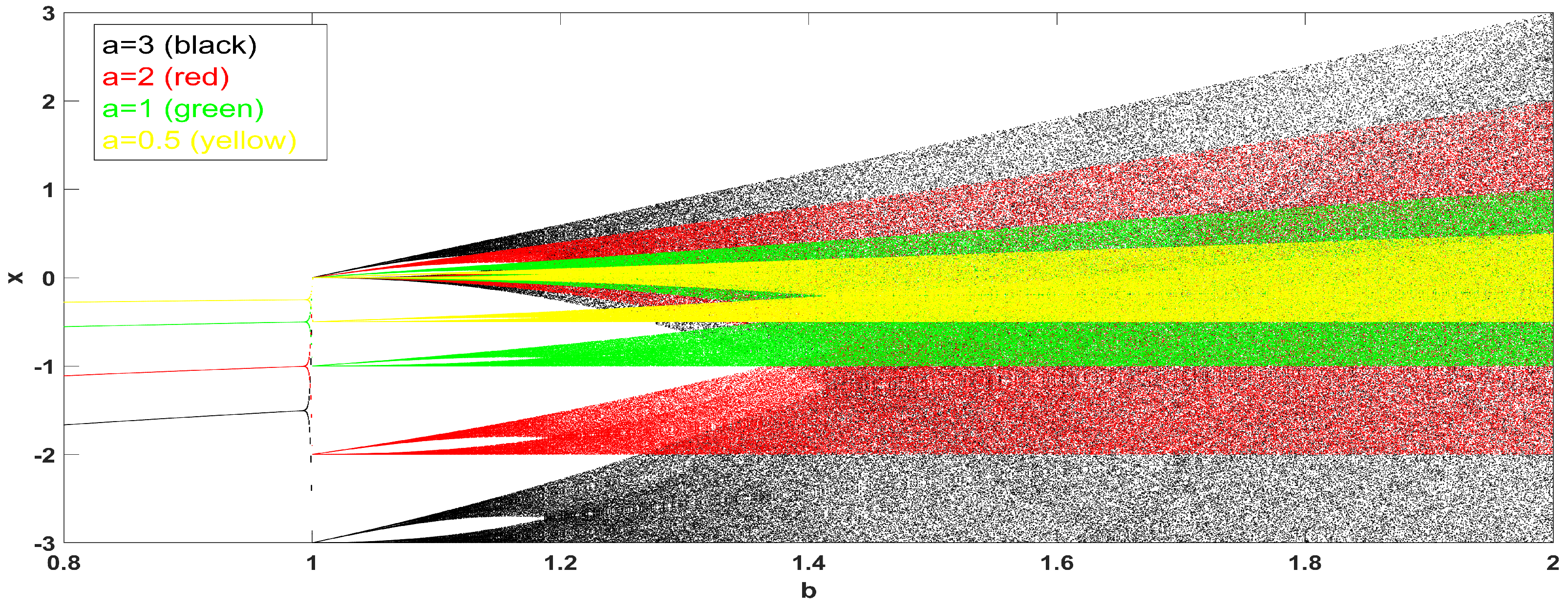 Mathematics 09 01821 g009 550