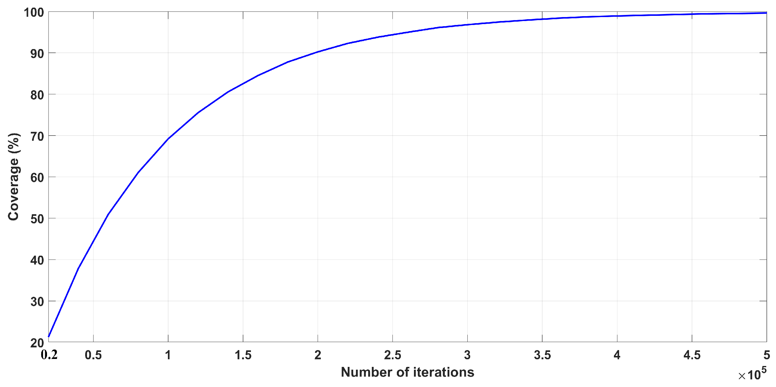 Mathematics 09 01821 g015 550