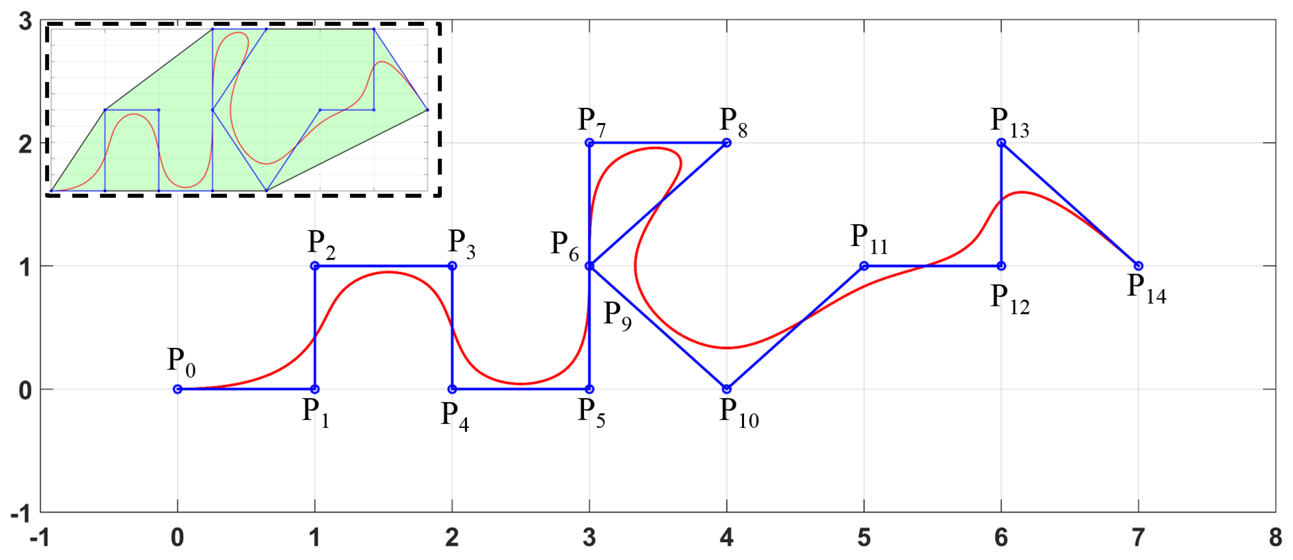 Mathematics 09 01821 g016 550