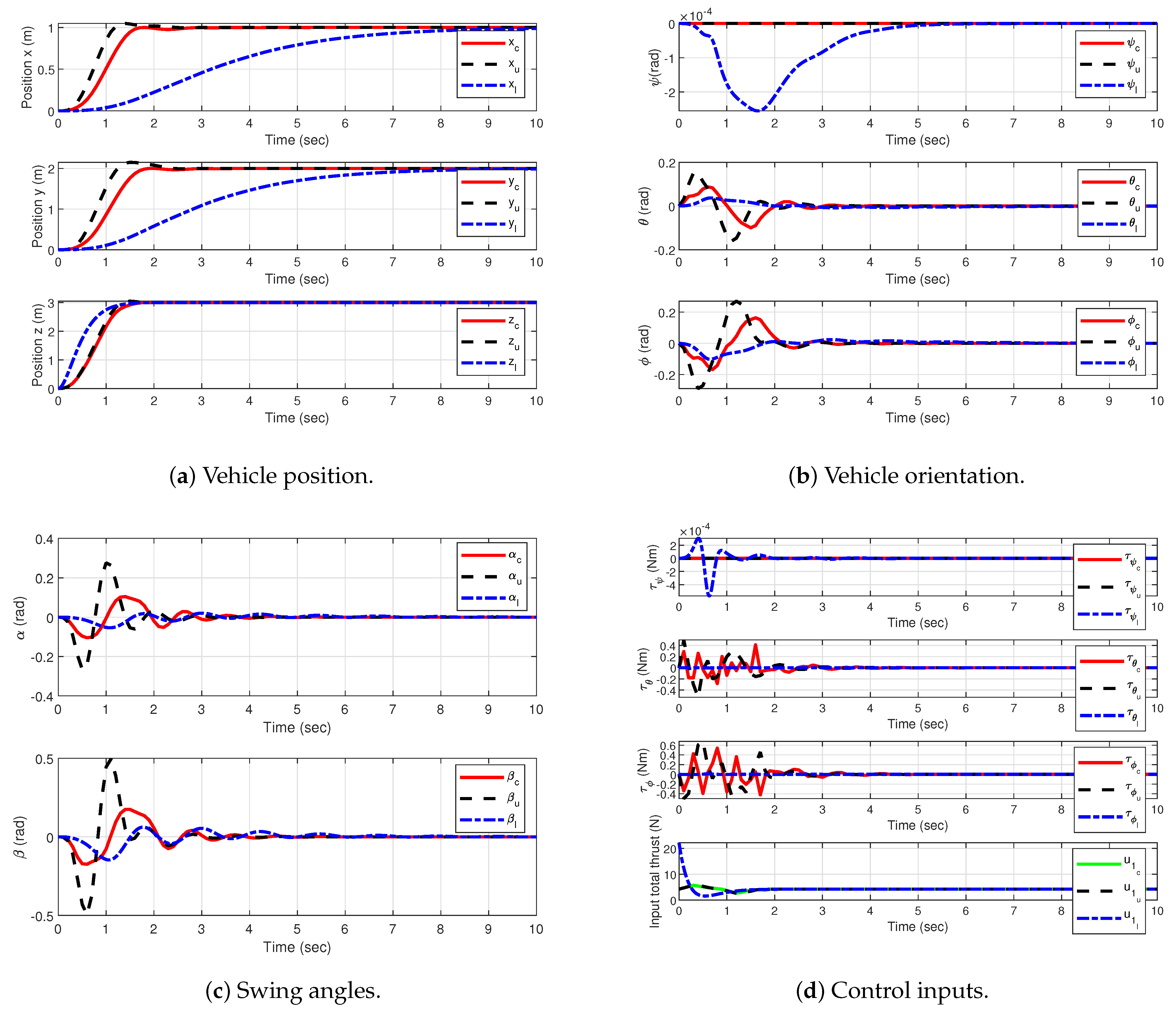 Mathematics 09 01822 g003
