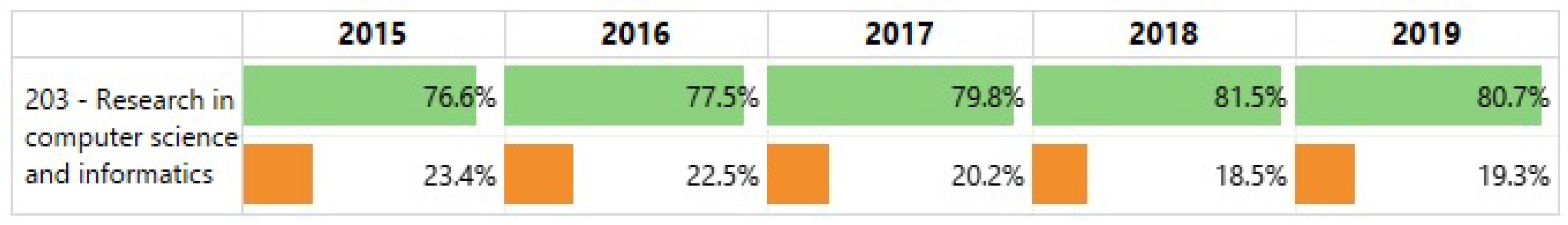 Mathematics 09 01824 g002 550