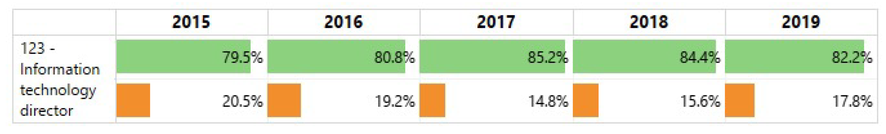 Mathematics 09 01824 g003 550