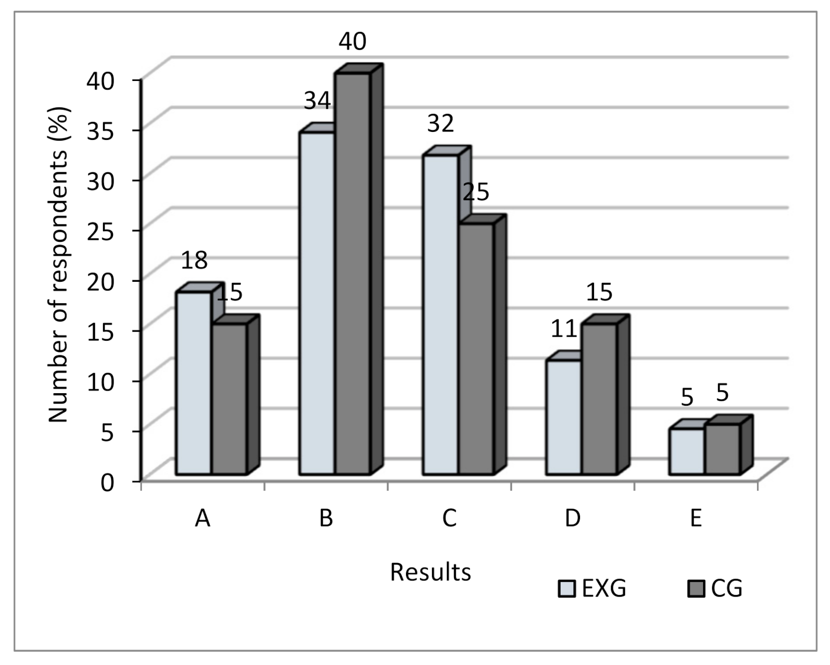 Mathematics 09 01825 g001 550