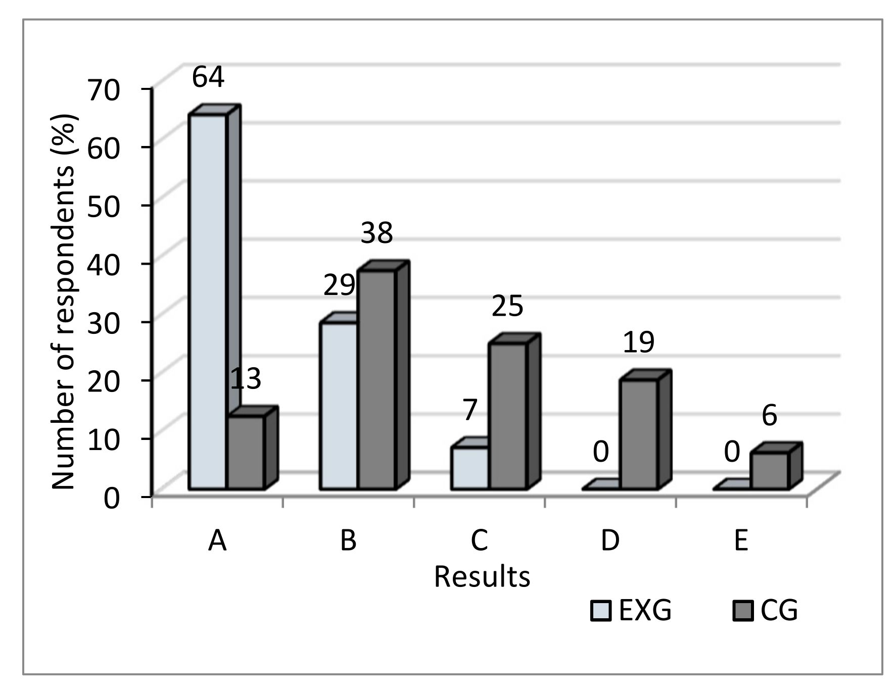 Mathematics 09 01825 g002 550