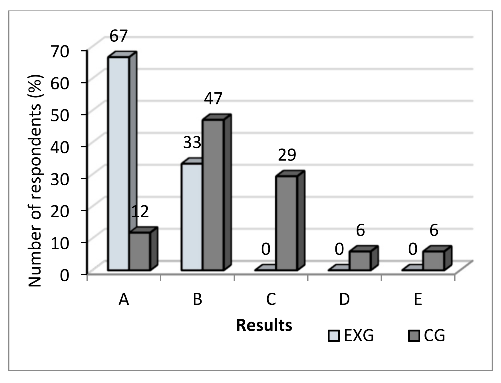 Mathematics 09 01825 g003 550