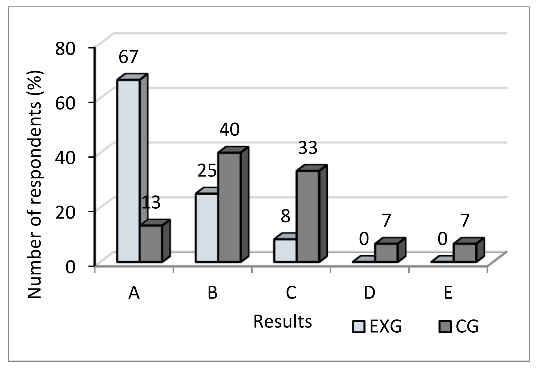 Mathematics 09 01825 g004 550
