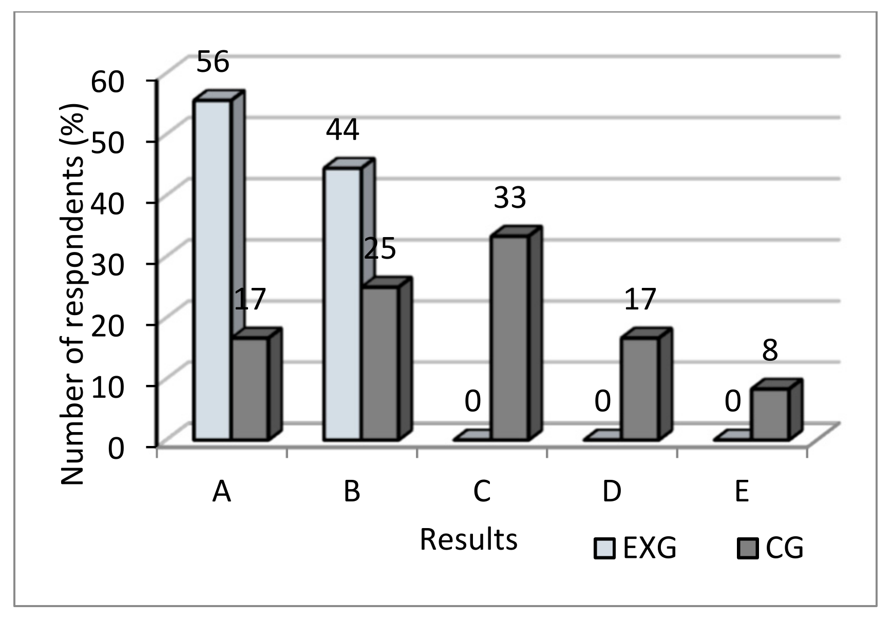 Mathematics 09 01825 g005 550