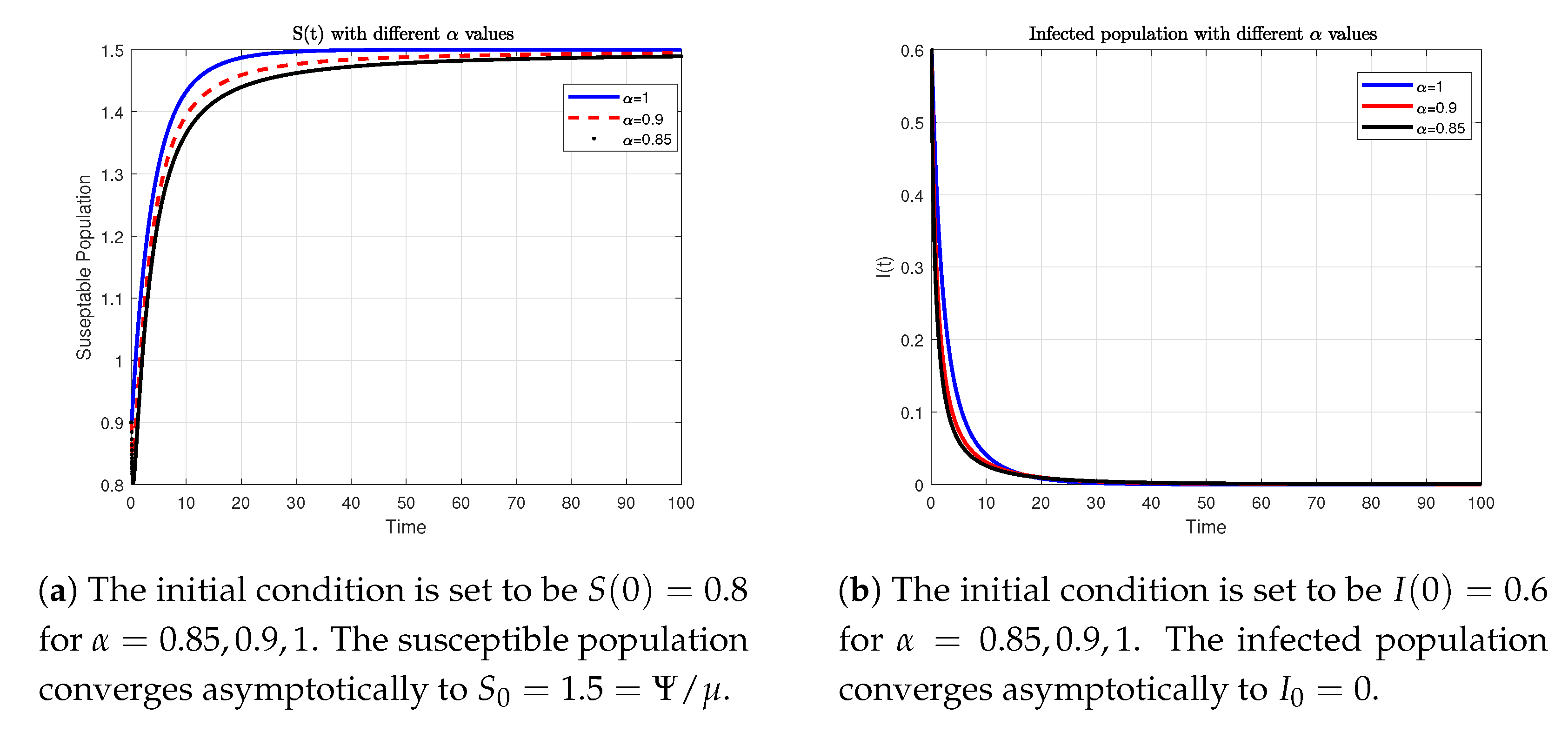 Mathematics 09 01829 g001 550
