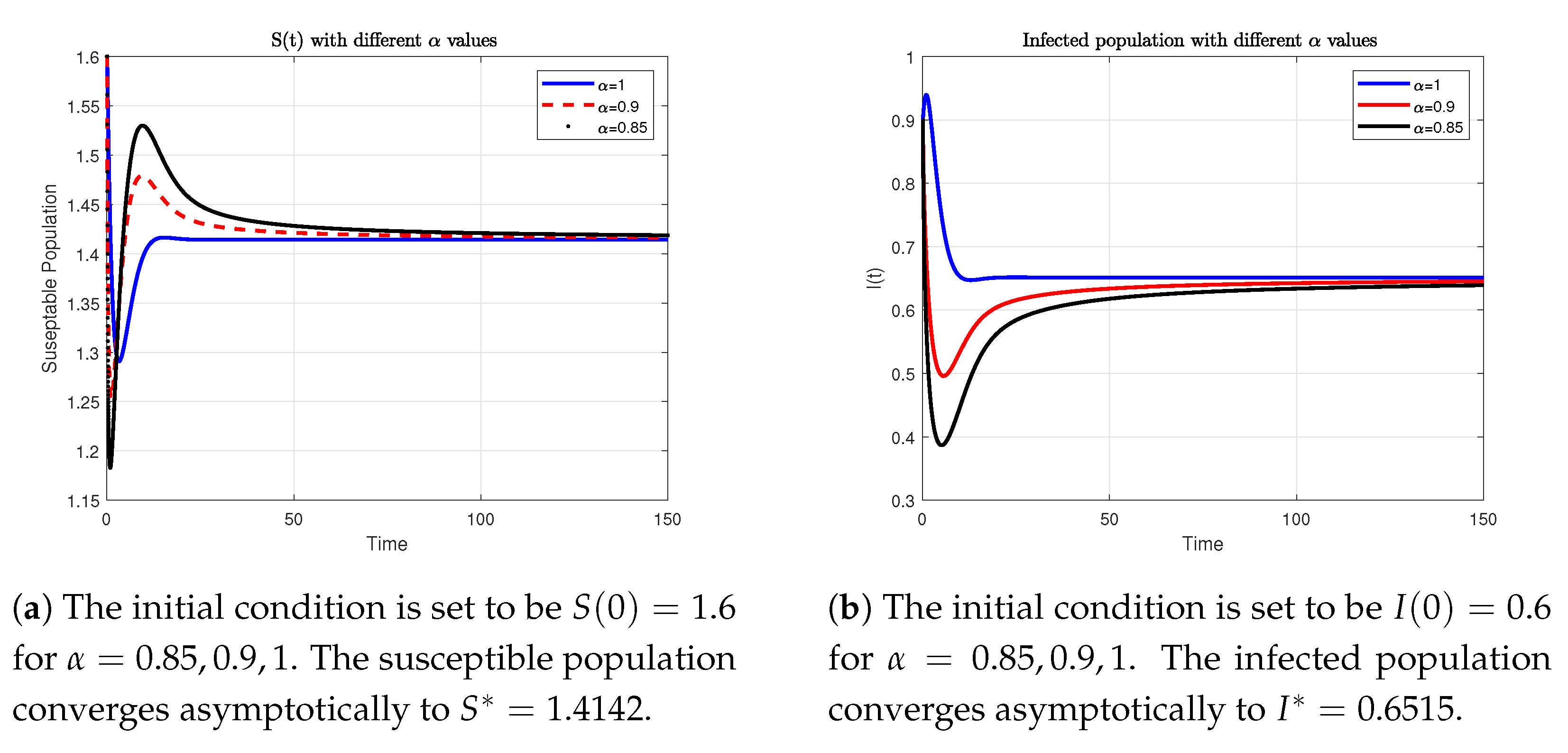 Mathematics 09 01829 g002 550