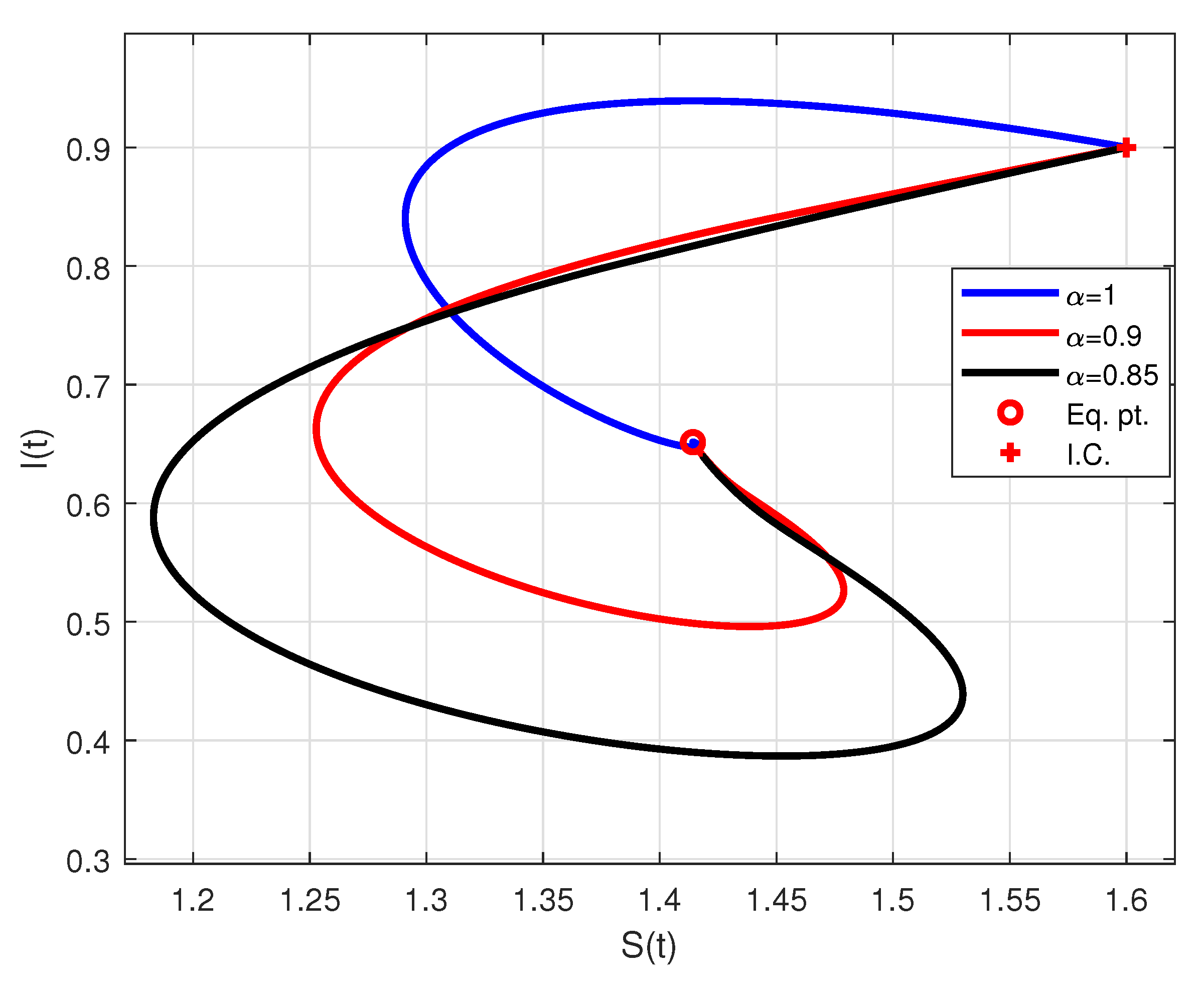Mathematics 09 01829 g003 550