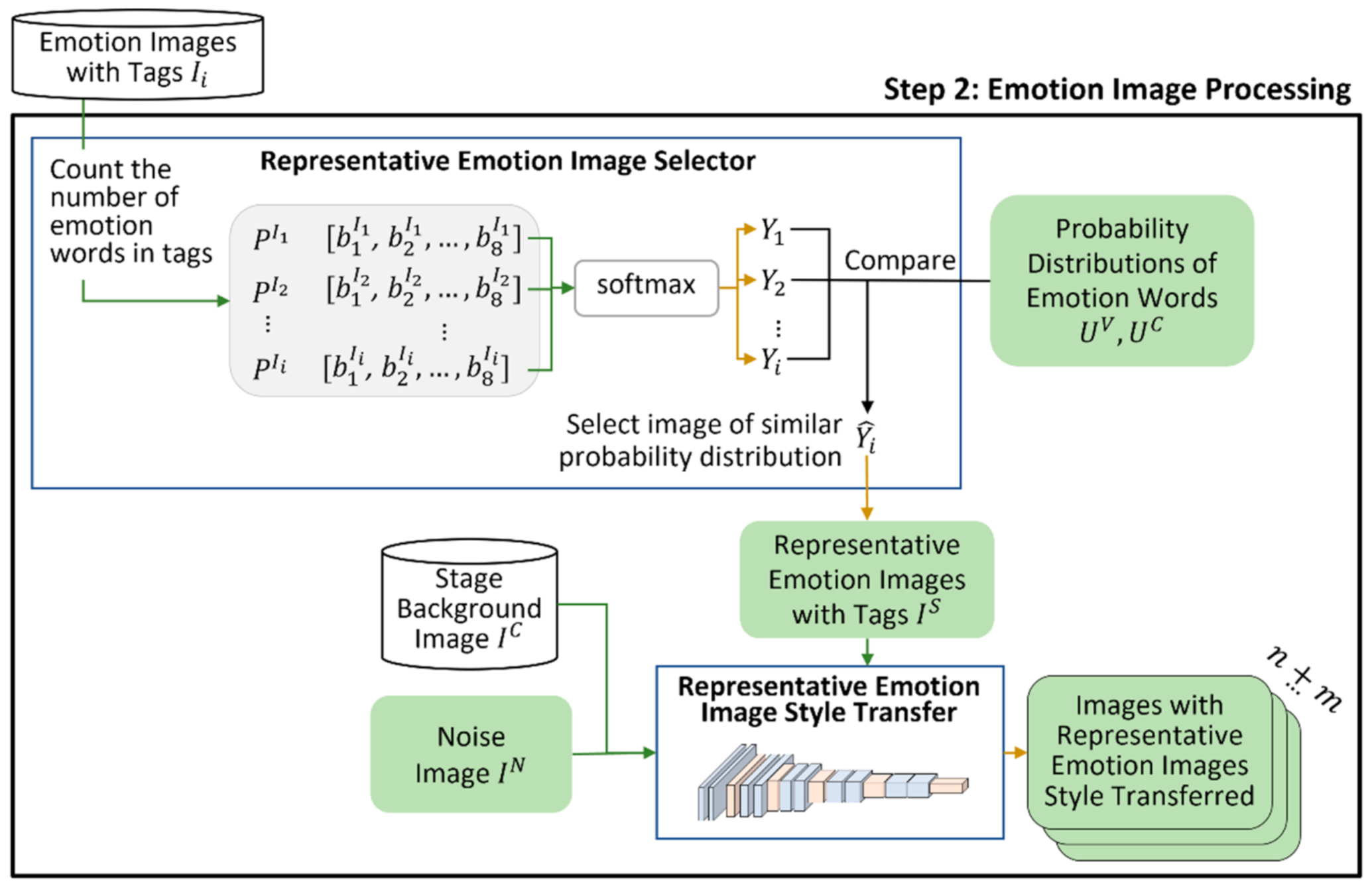 Mathematics 09 01831 g004 550