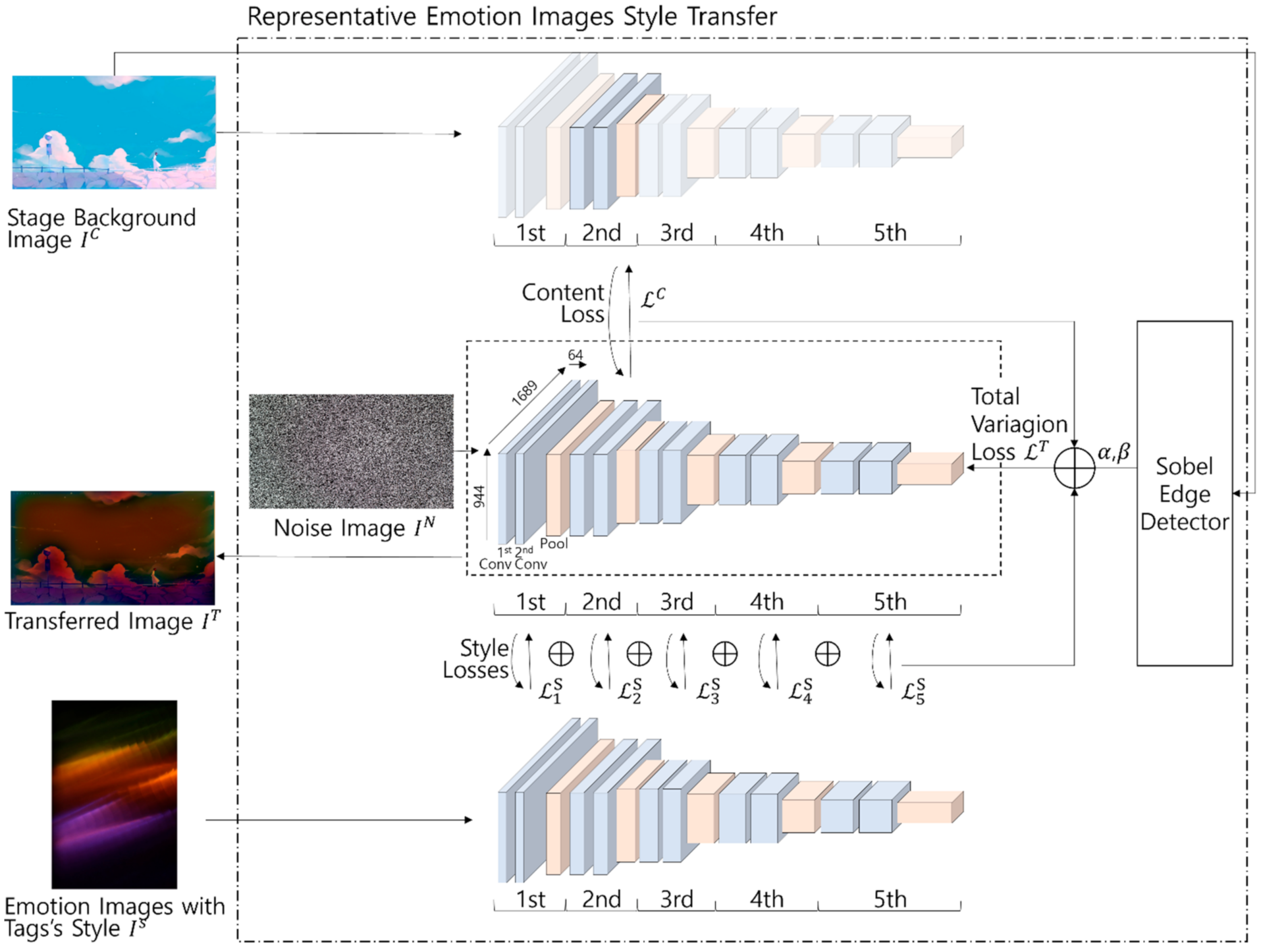 Mathematics 09 01831 g005 550