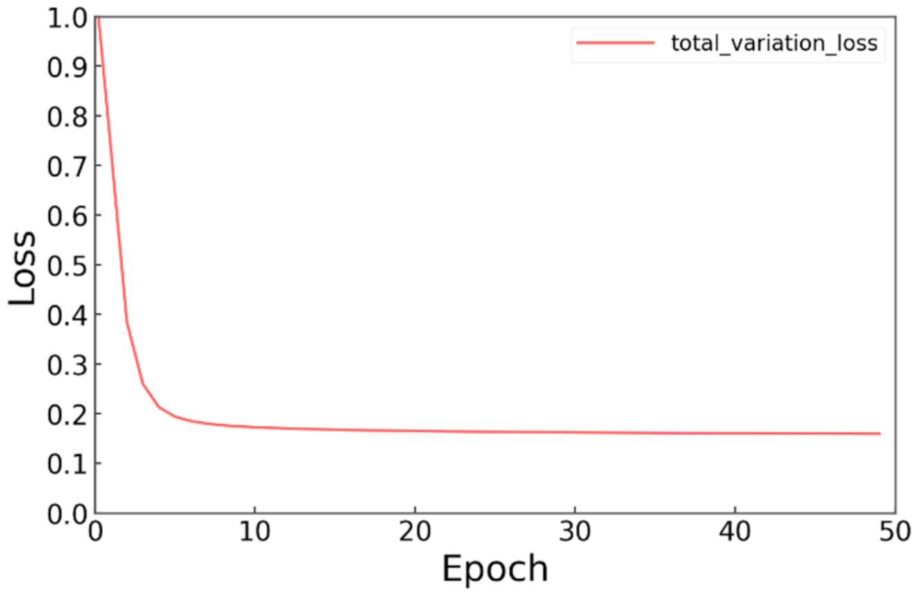 Mathematics 09 01831 g012 550
