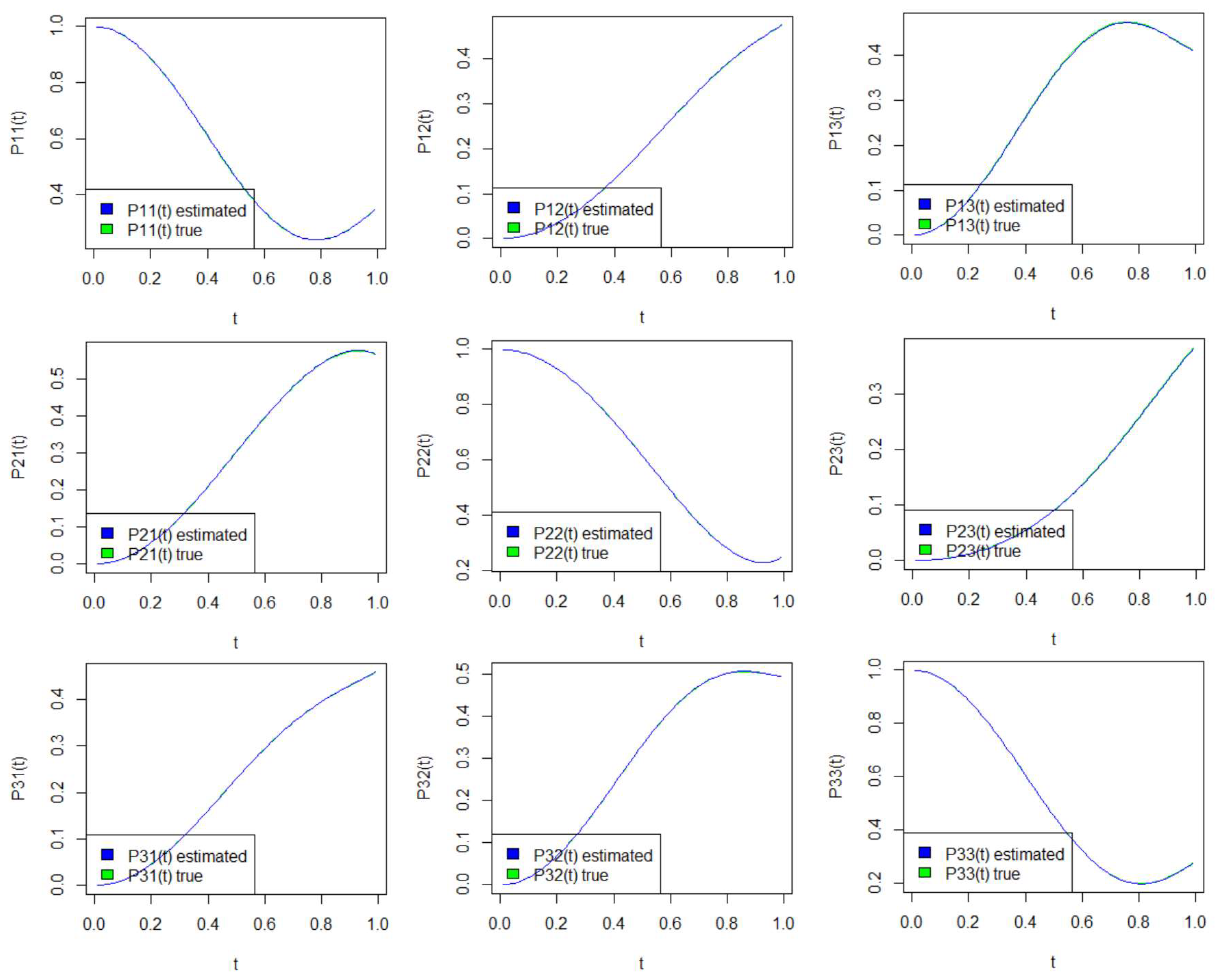 Mathematics 09 01834 g002 550