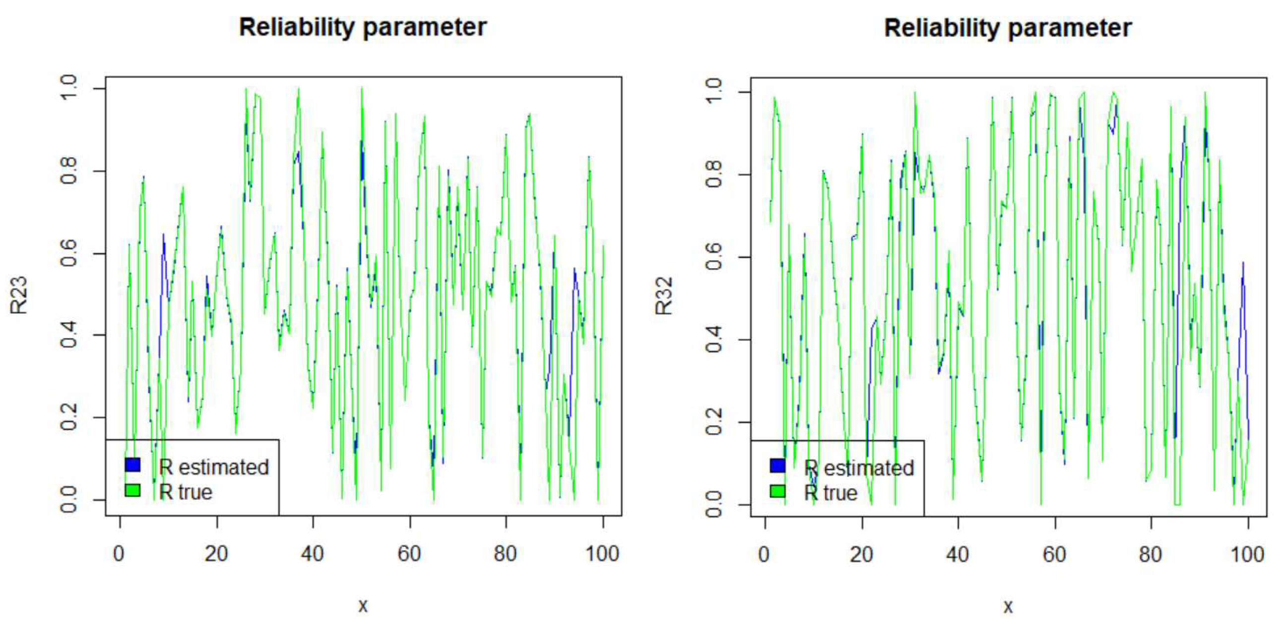 Mathematics 09 01834 g003 550