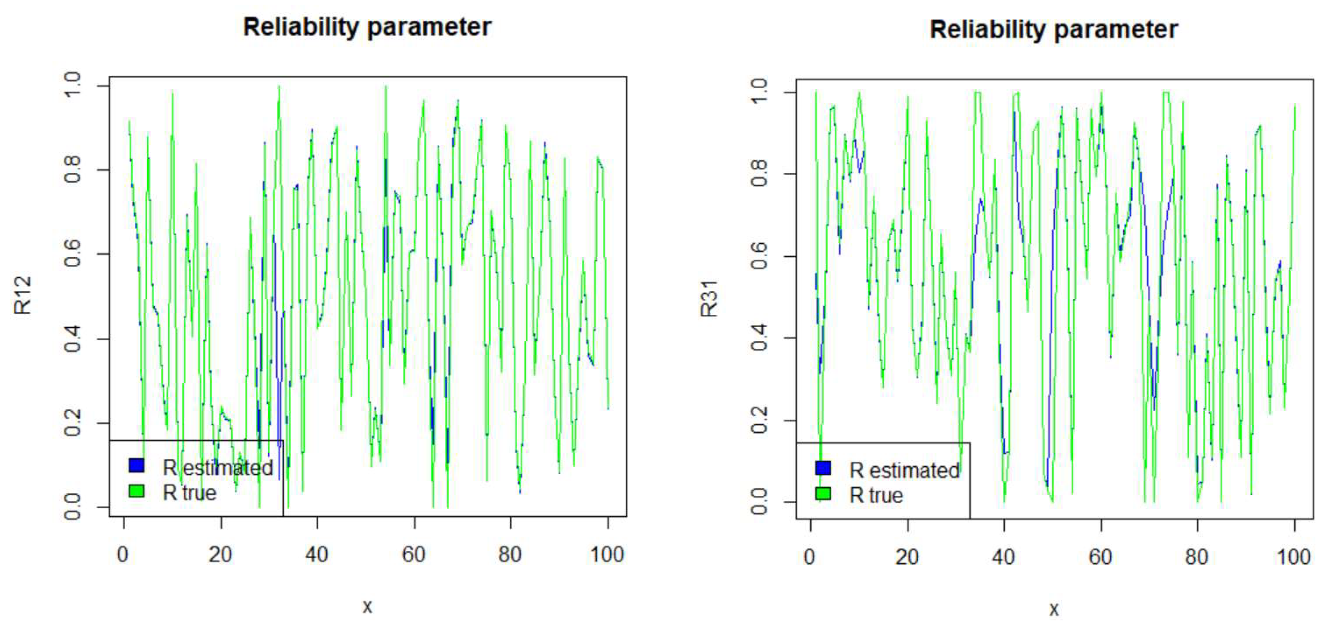 Mathematics 09 01834 g004 550