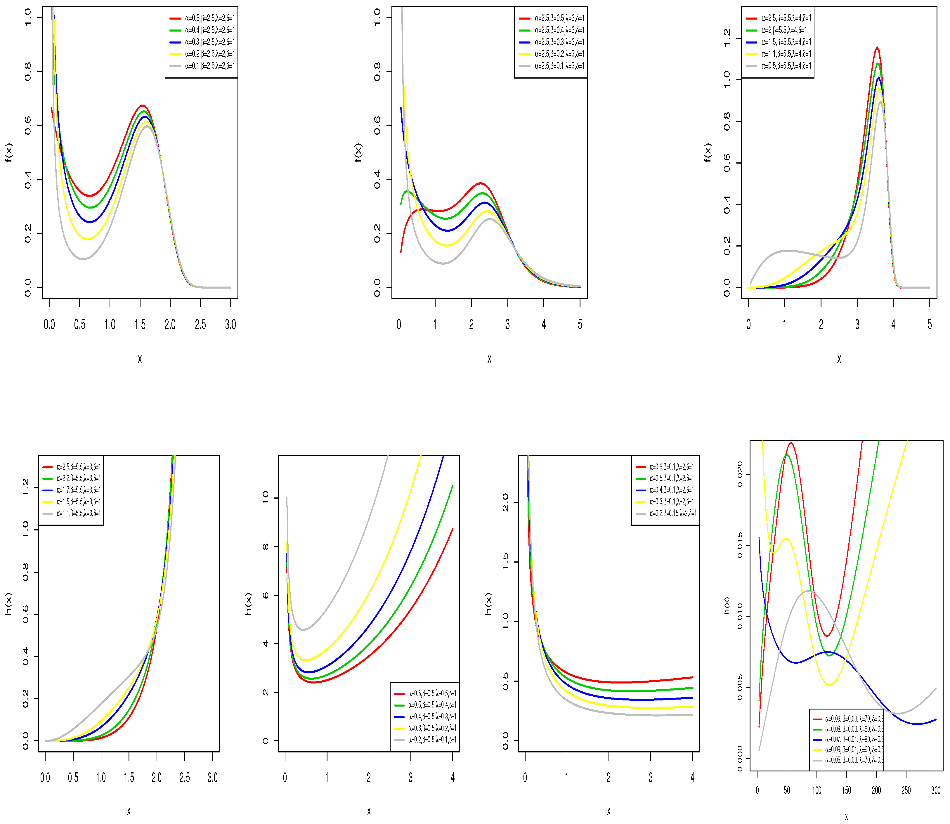 Mathematics 09 01837 g003