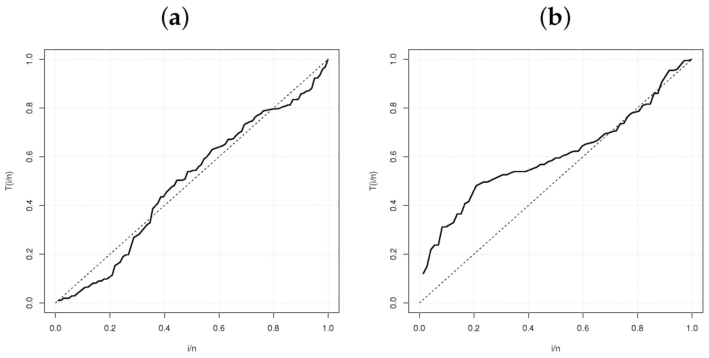 Mathematics 09 01837 g007