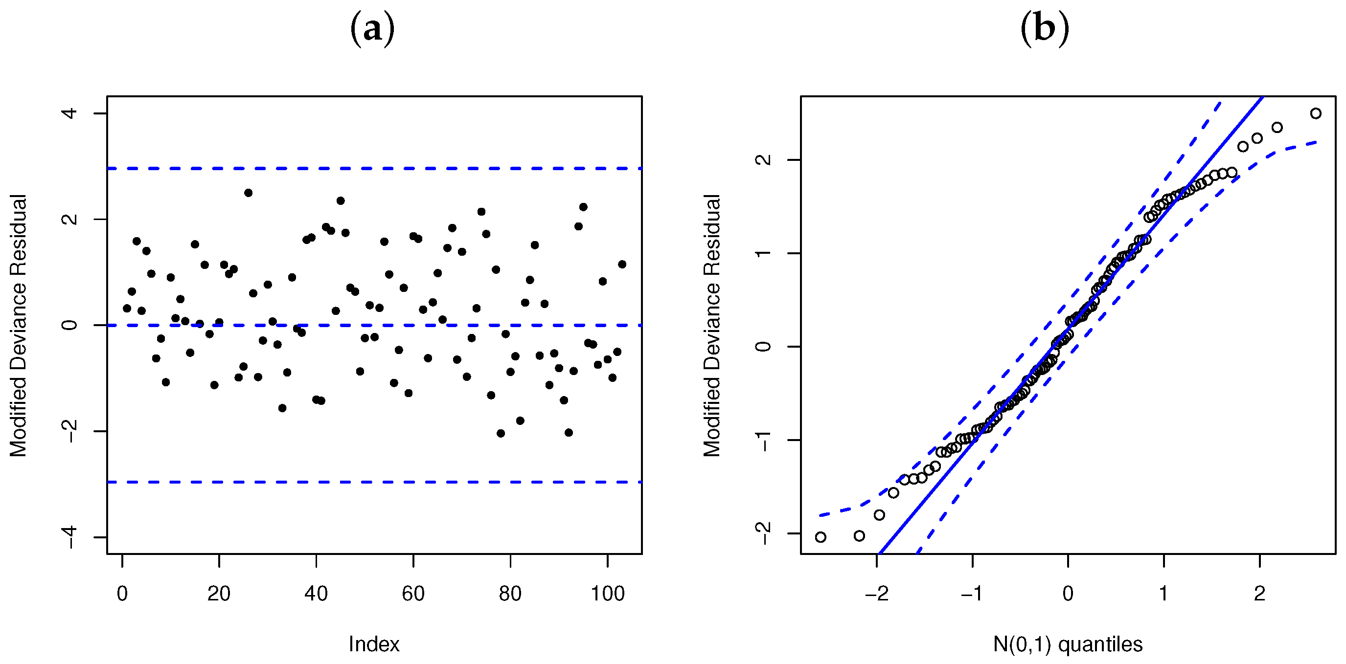 Mathematics 09 01837 g010
