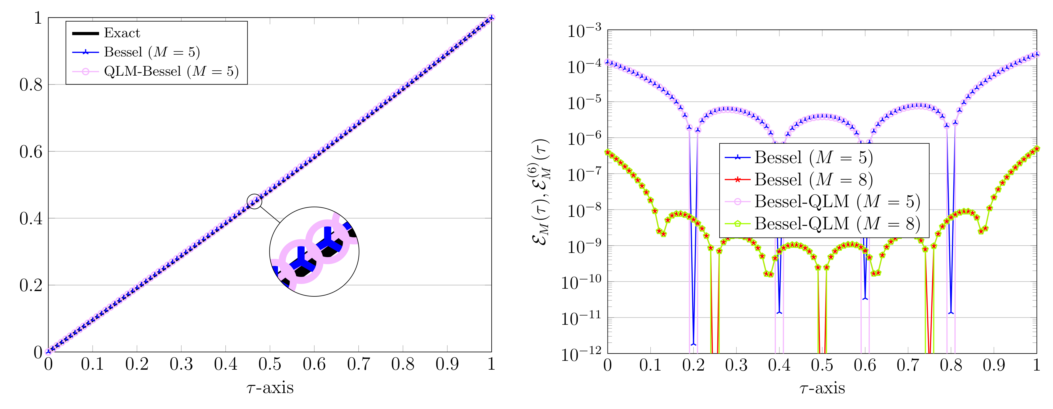 Mathematics 09 01841 g001