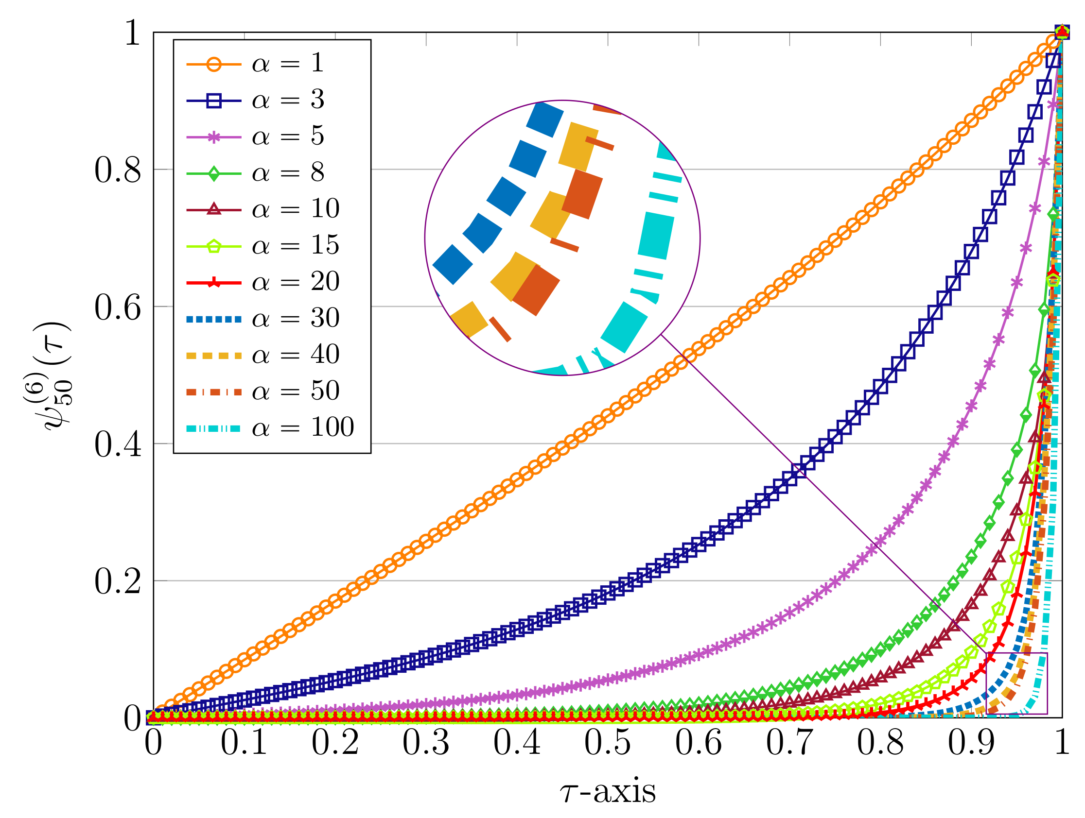 Mathematics 09 01841 g007