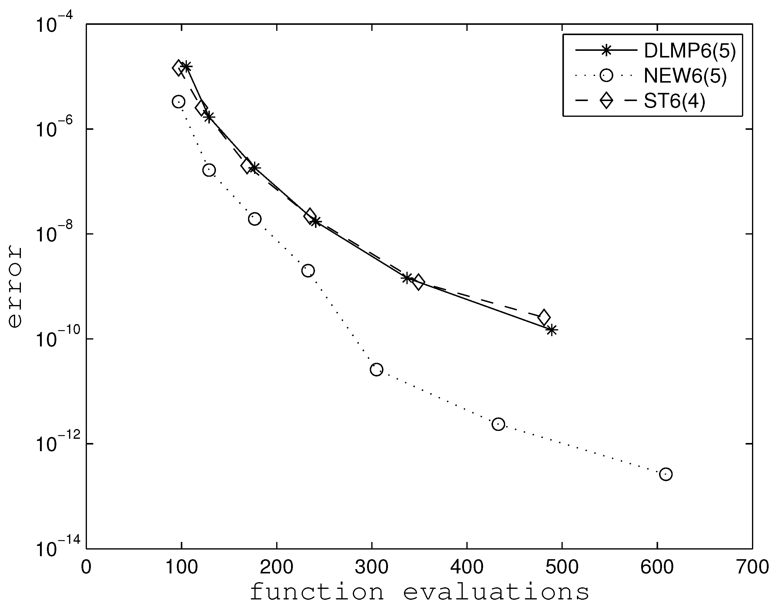 Mathematics 09 01842 g001 Mathematics 09 01842 g001