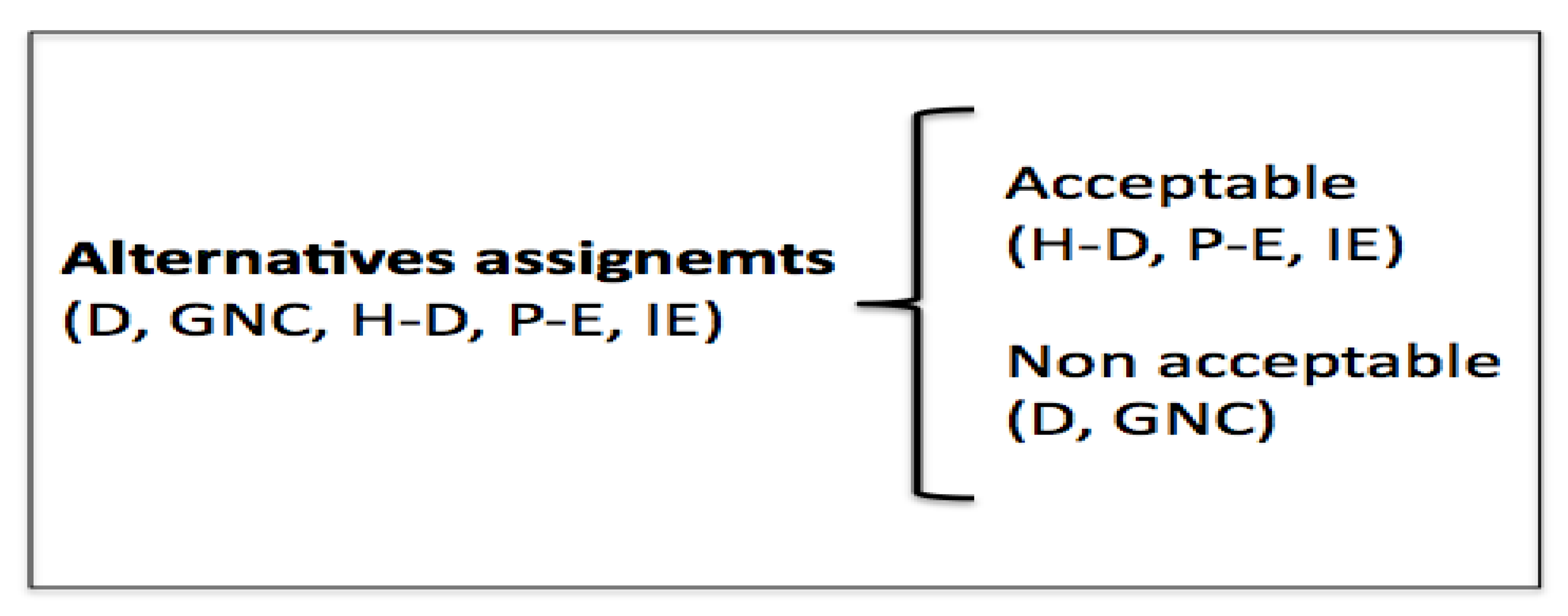 Mathematics 09 01844 g005 550
