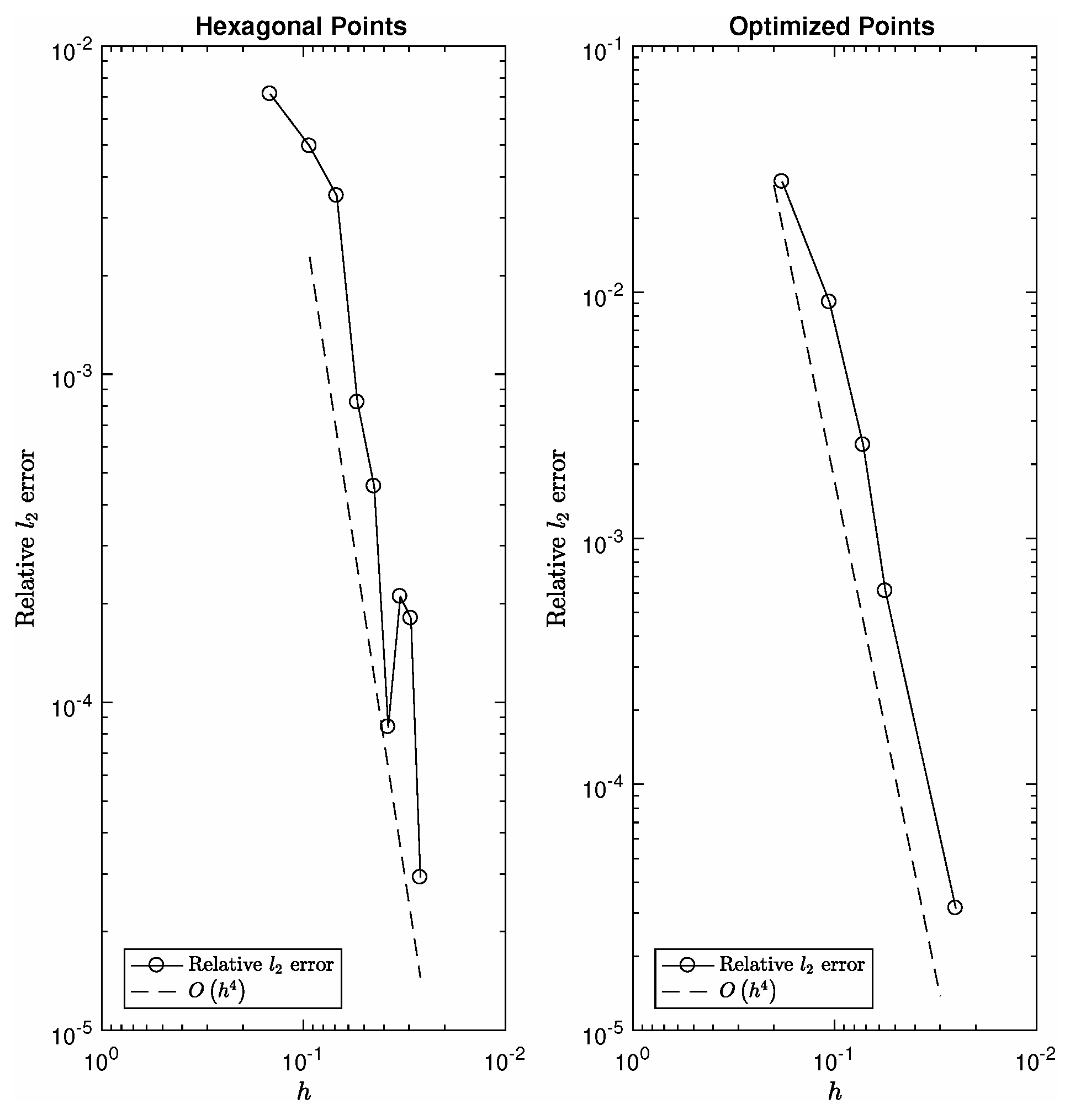 Mathematics 09 01845 g021