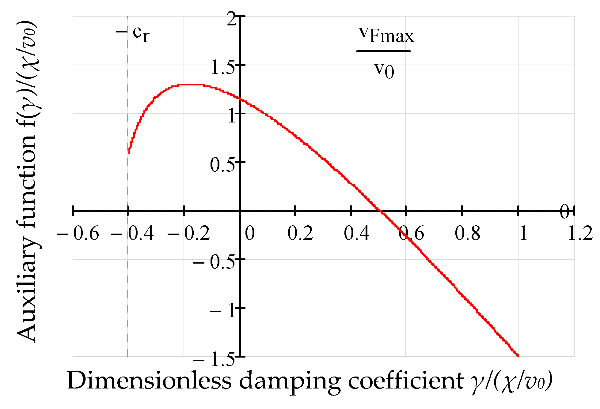Mathematics 09 01849 g004