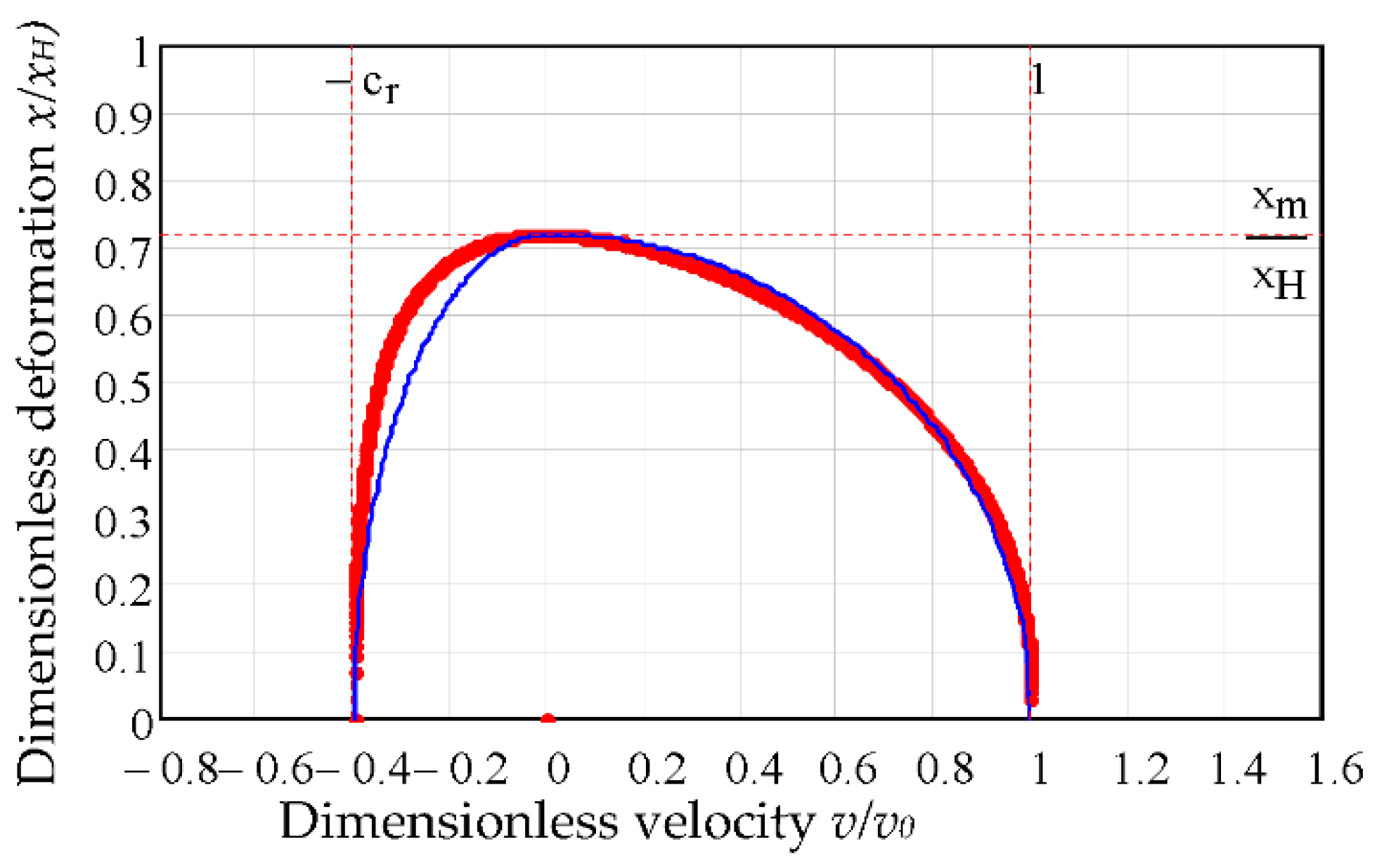 Mathematics 09 01849 g005