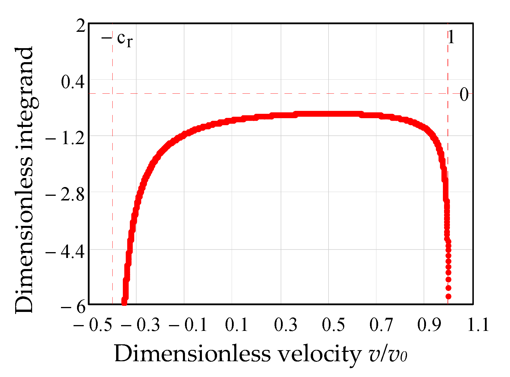 Mathematics 09 01849 g007