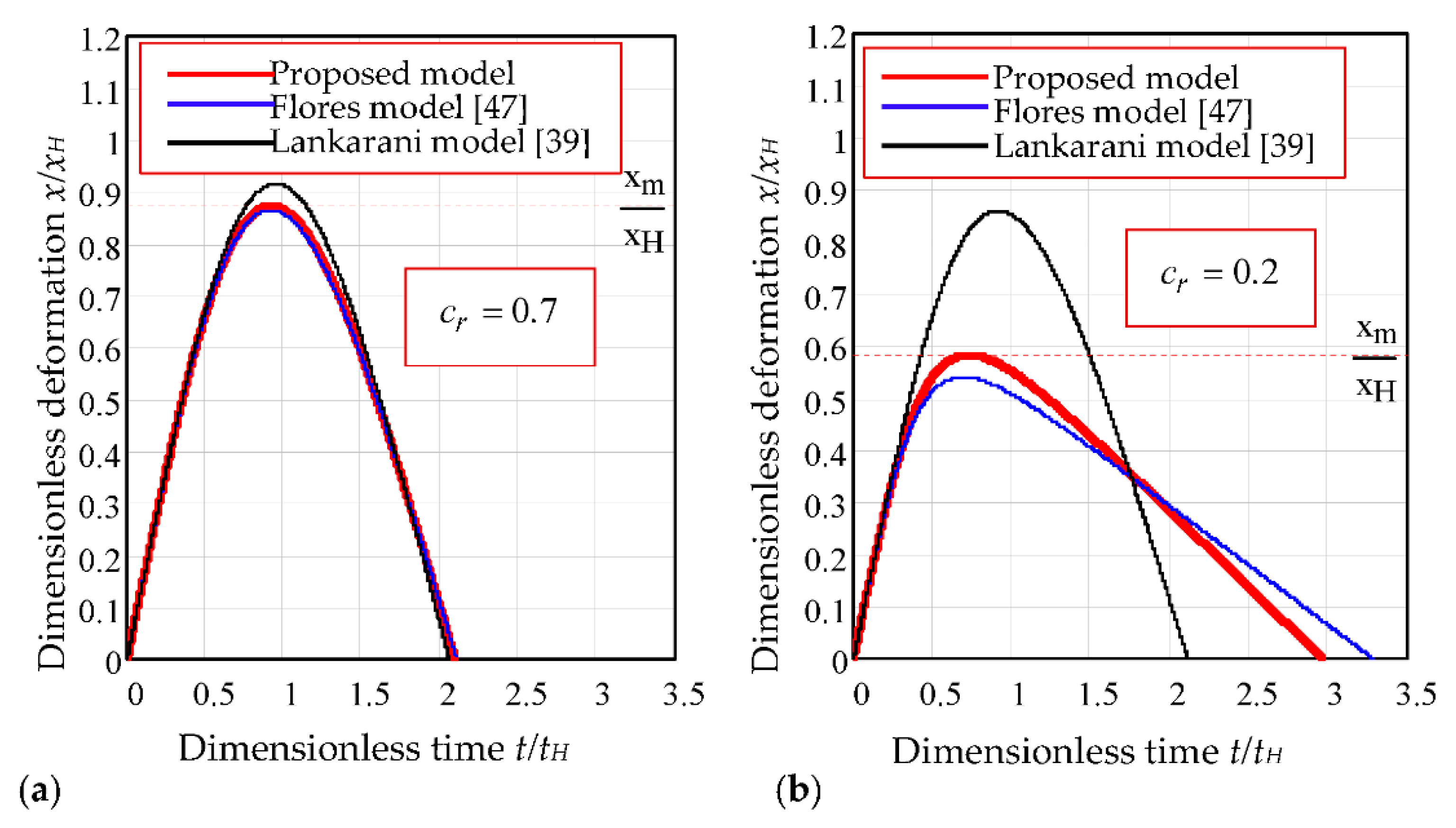 Mathematics 09 01849 g017