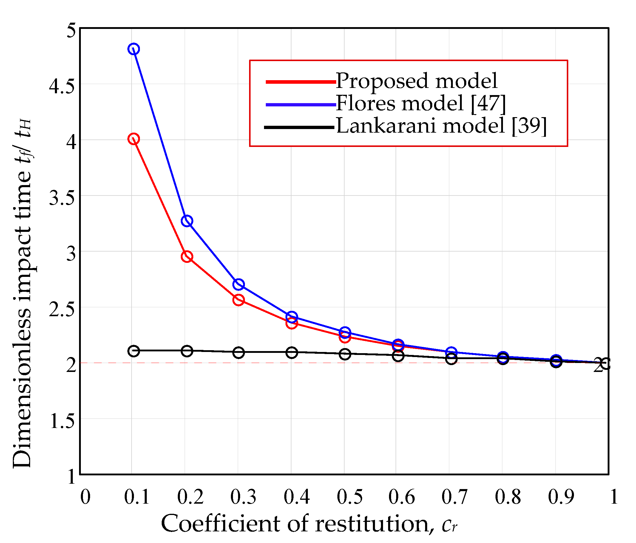 Mathematics 09 01849 g024