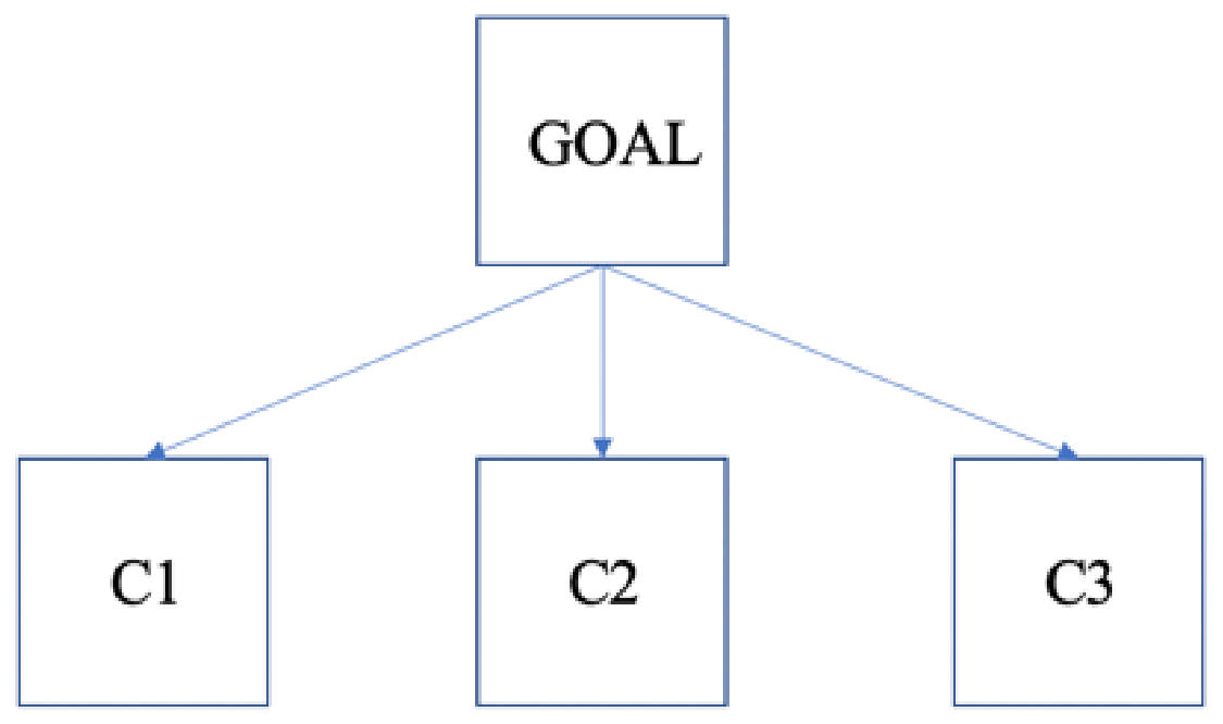 Mathematics 09 01851 g001 Mathematics 09 01851 g001