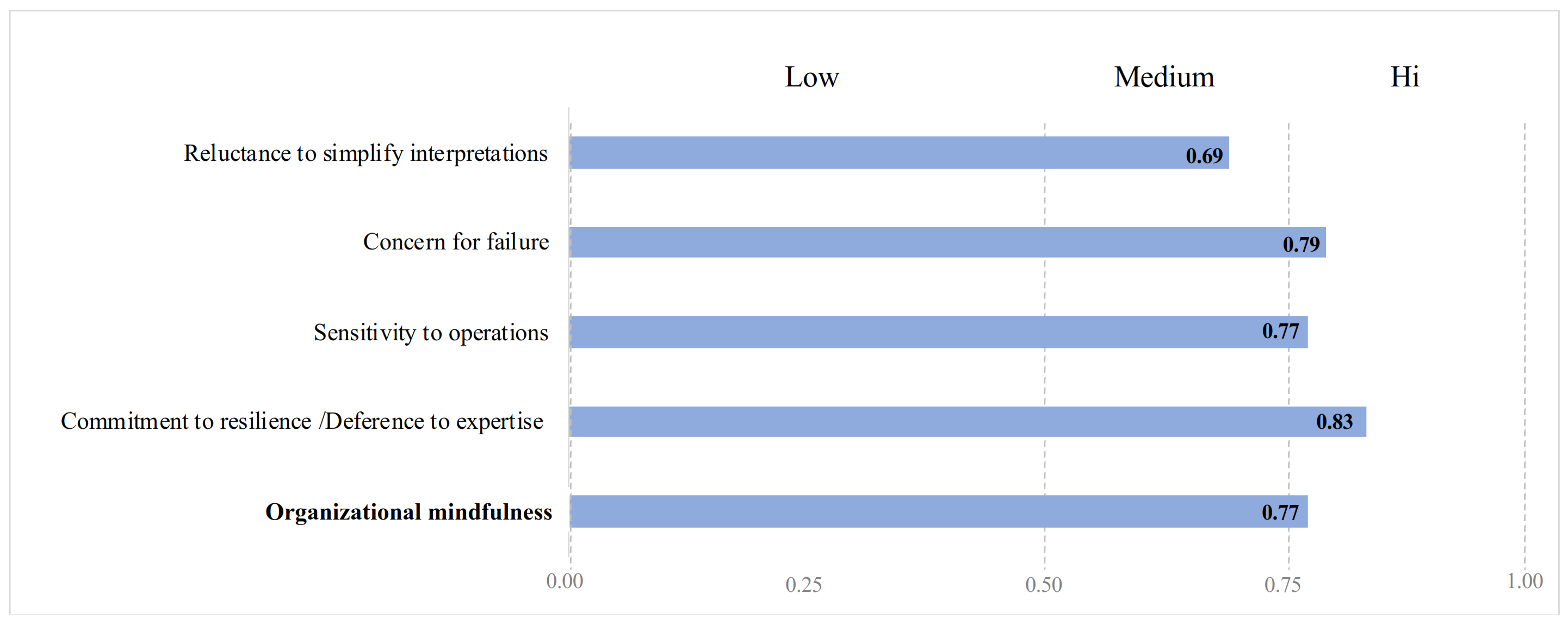 Mathematics 09 01851 g007 Mathematics 09 01851 g007