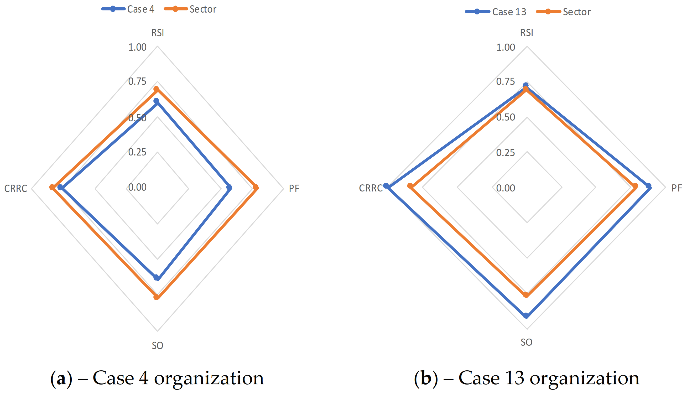 Mathematics 09 01851 g009 Mathematics 09 01851 g009