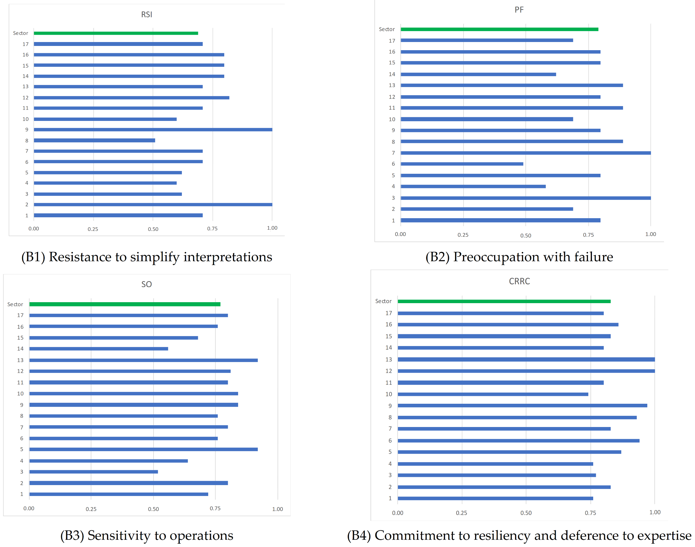 Mathematics 09 01851 i001 Mathematics 09 01851 i001