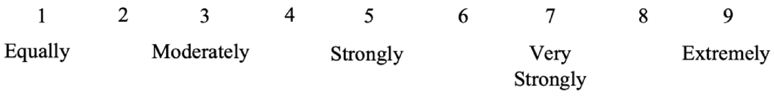 Mathematics 09 01851 i002 Mathematics 09 01851 i002