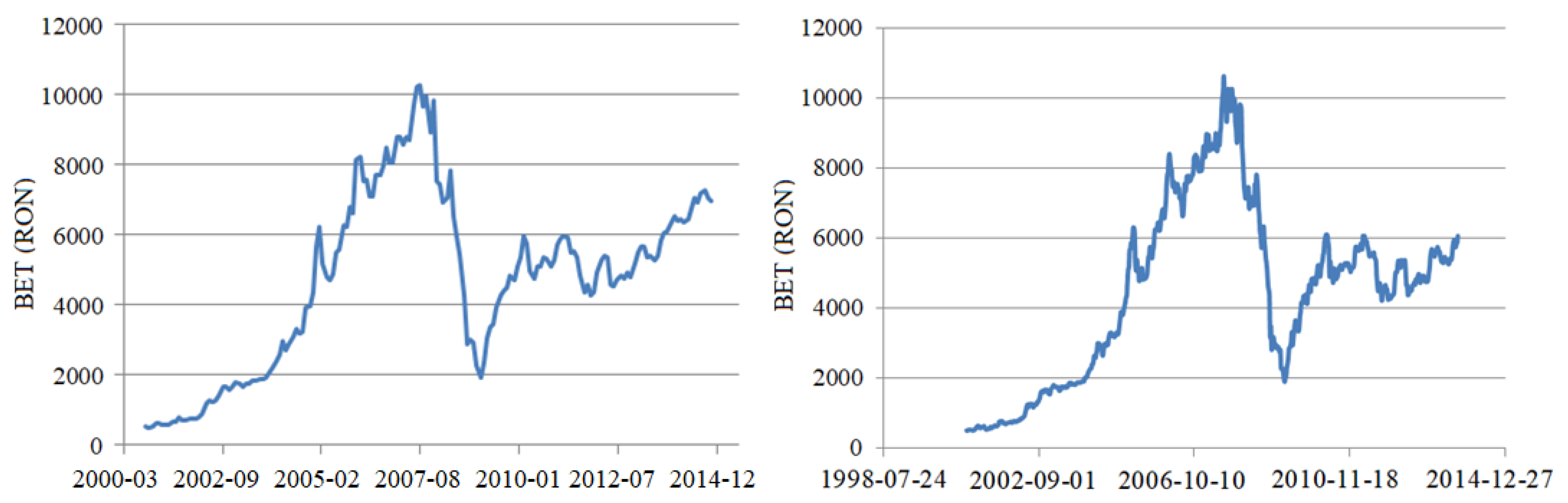 Mathematics 09 01853 g001 550