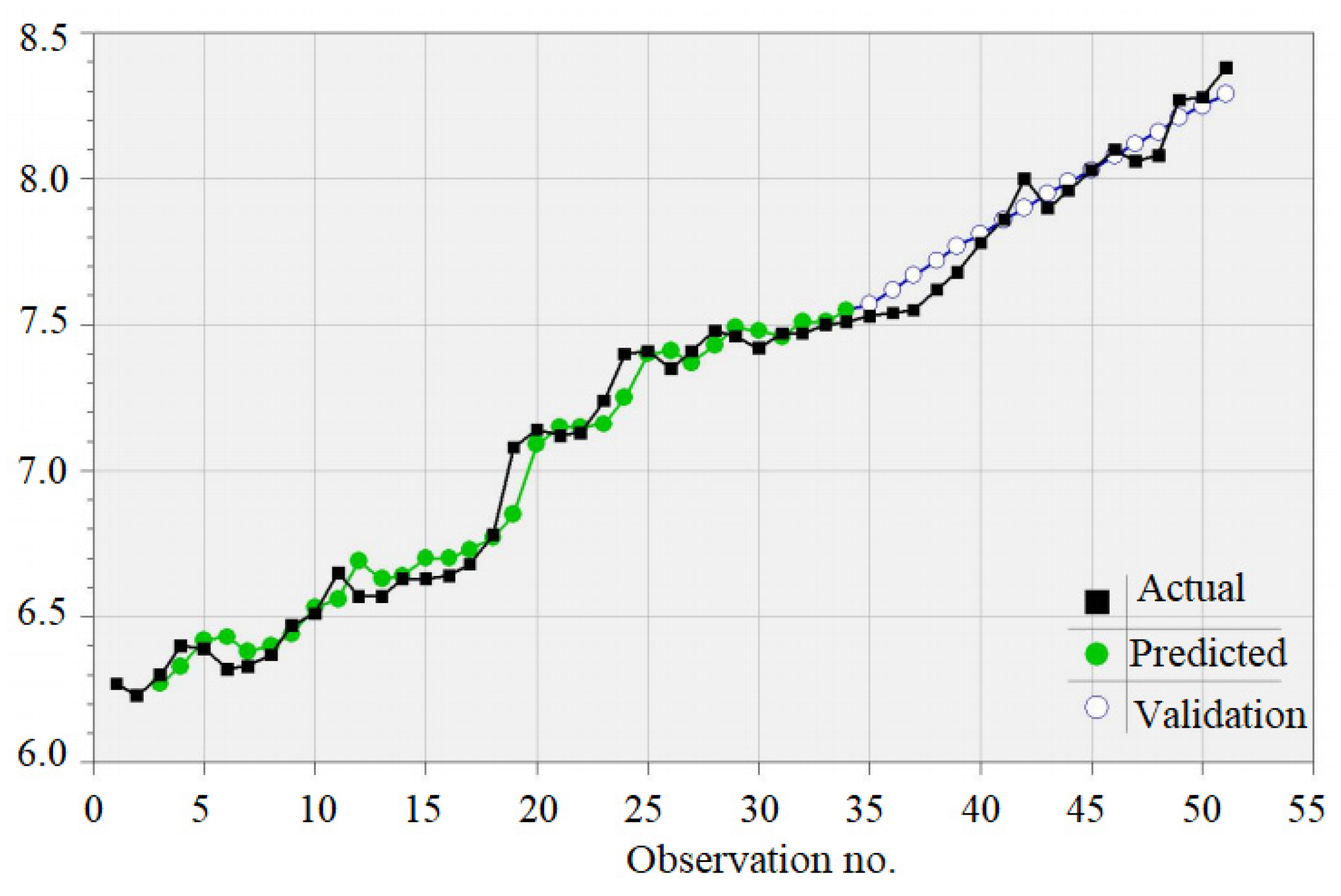Mathematics 09 01853 g002 550