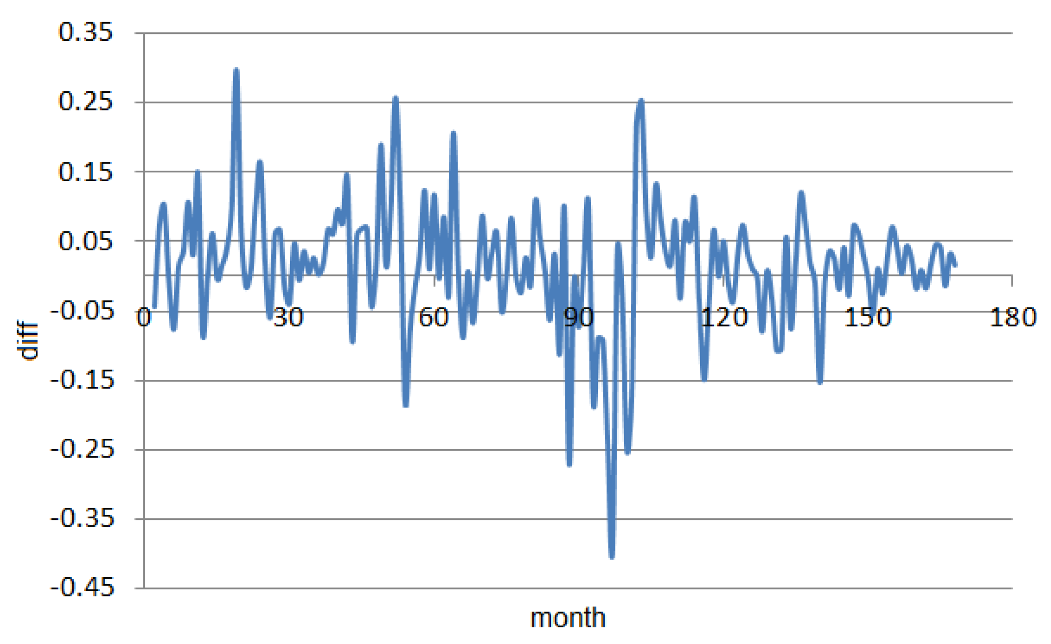 Mathematics 09 01853 g005 550