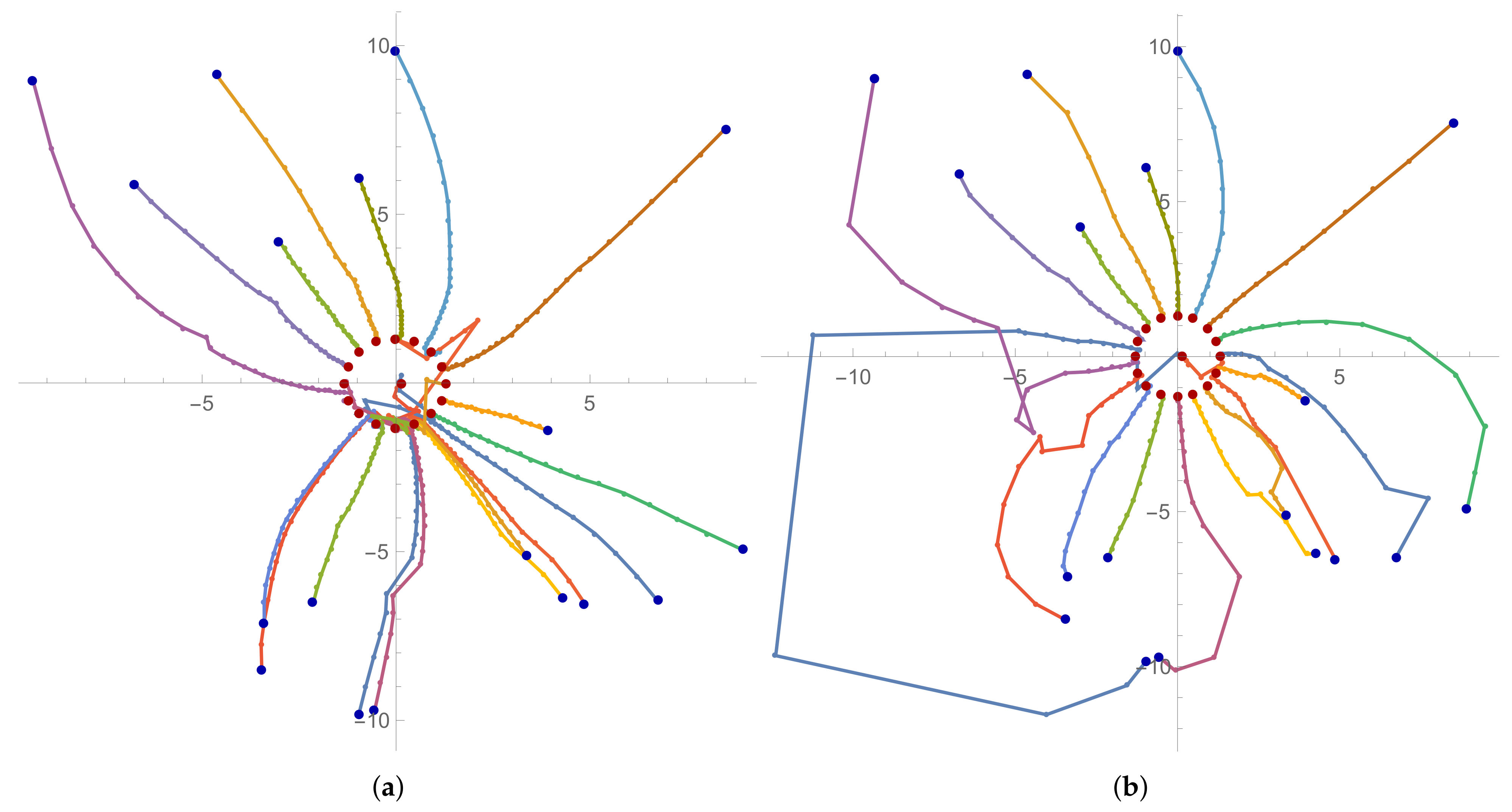 Mathematics 09 01855 g001 550