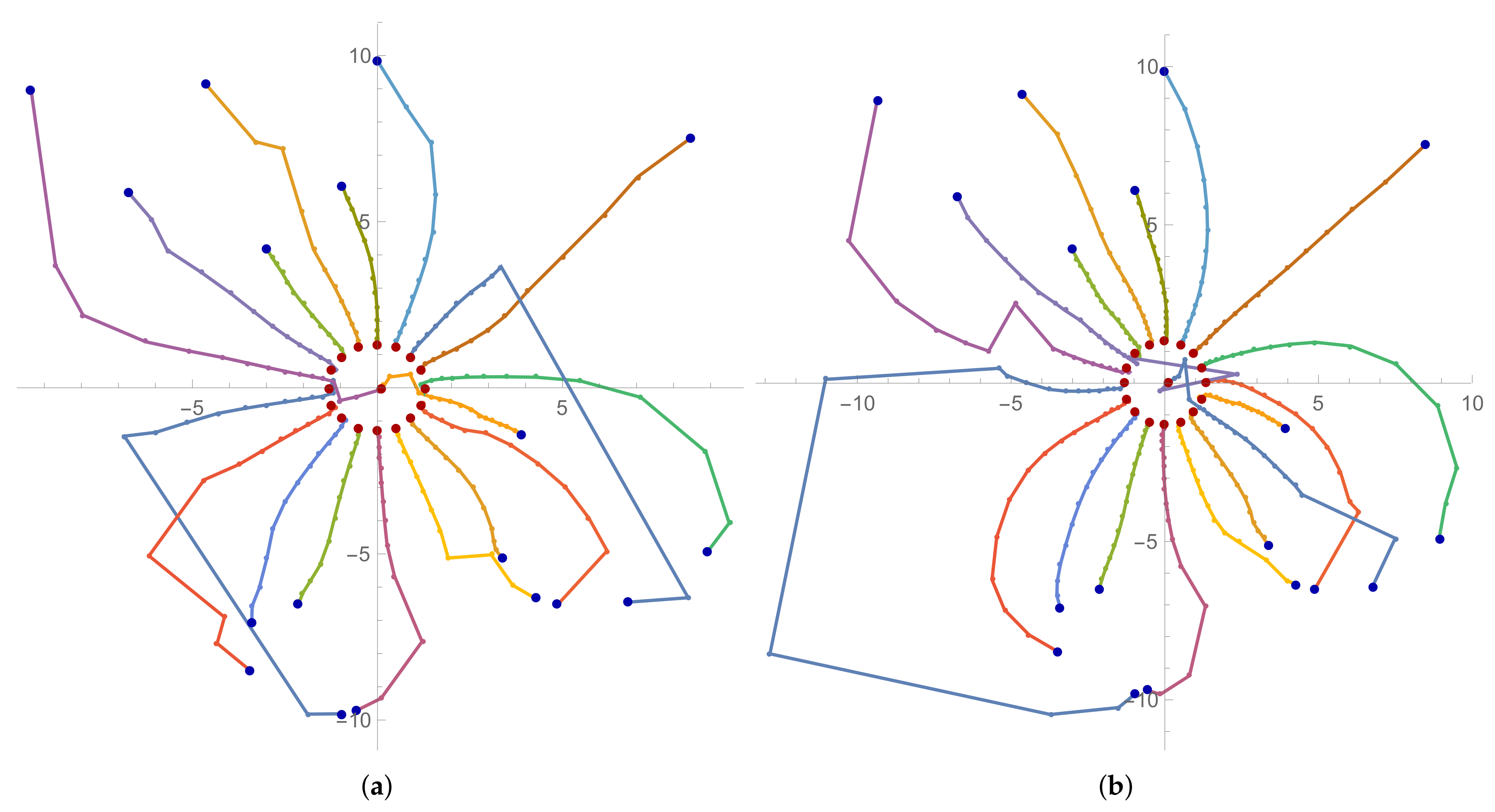 Mathematics 09 01855 g002 550