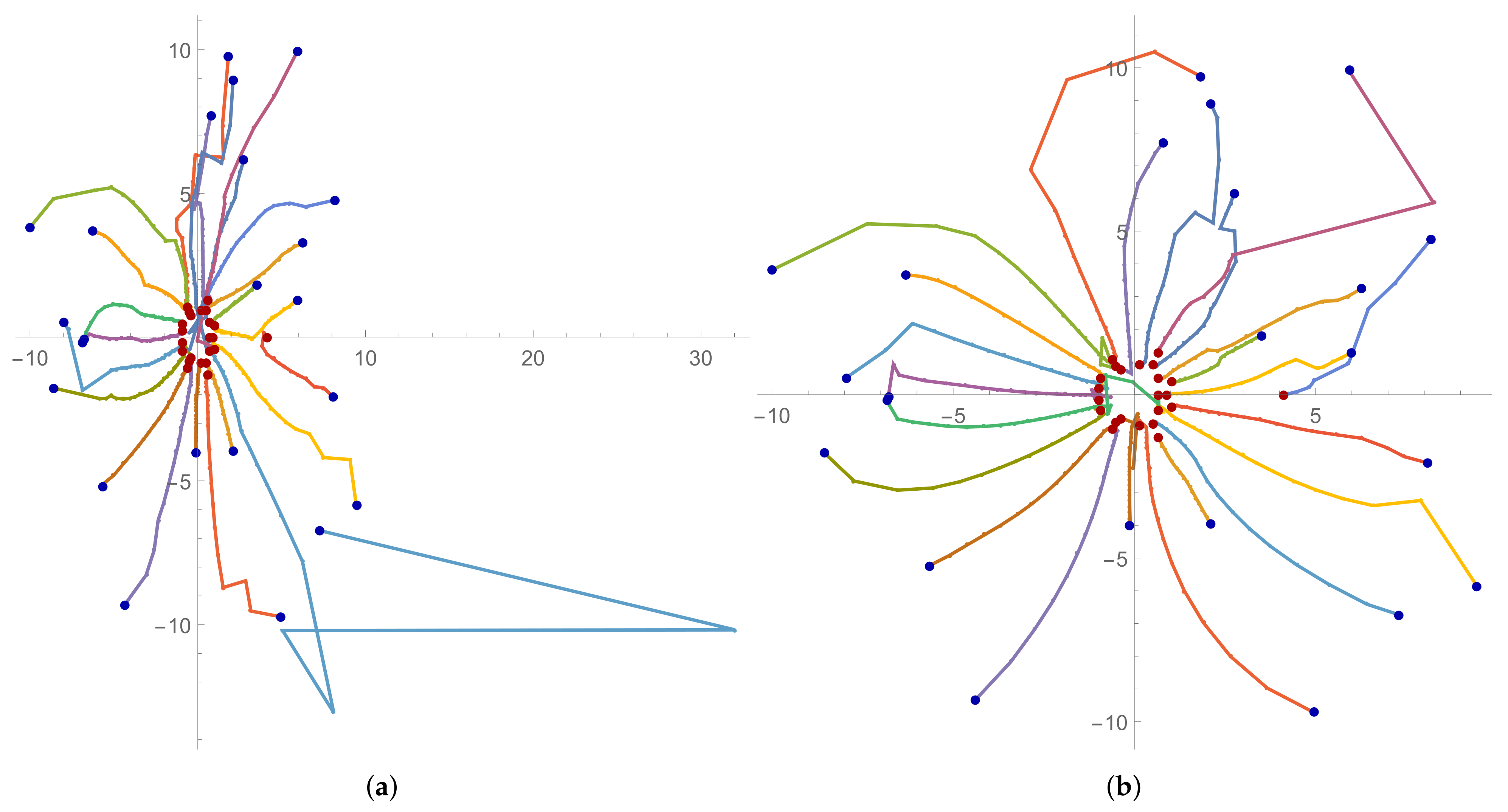 Mathematics 09 01855 g003 550