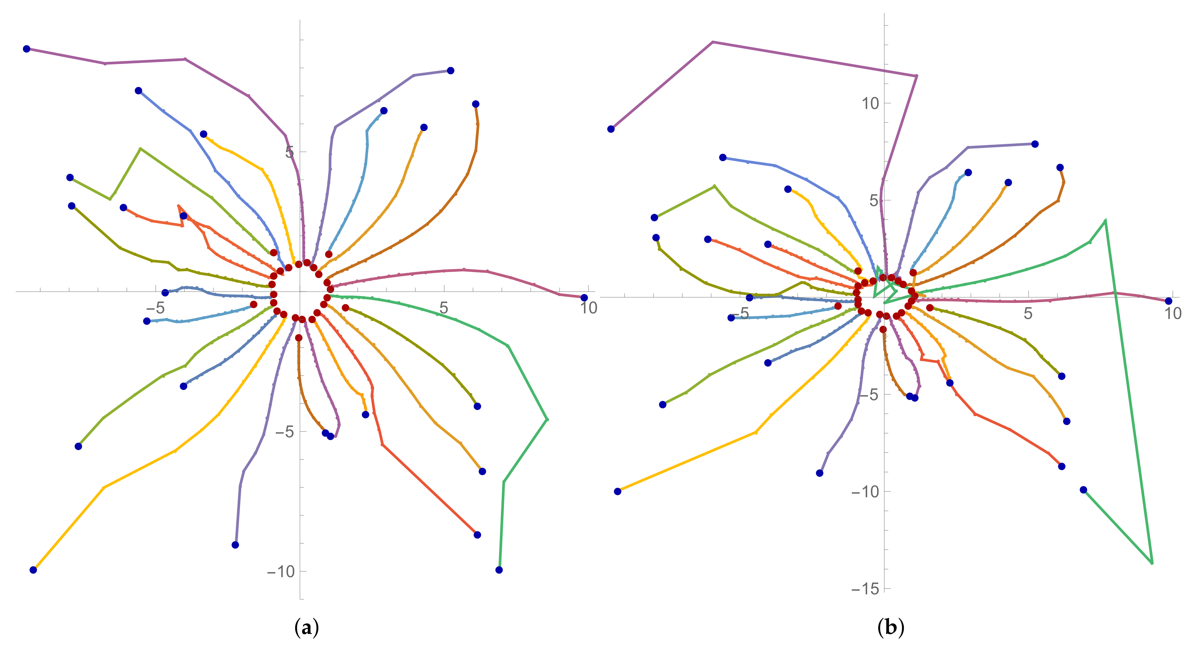 Mathematics 09 01855 g005 550